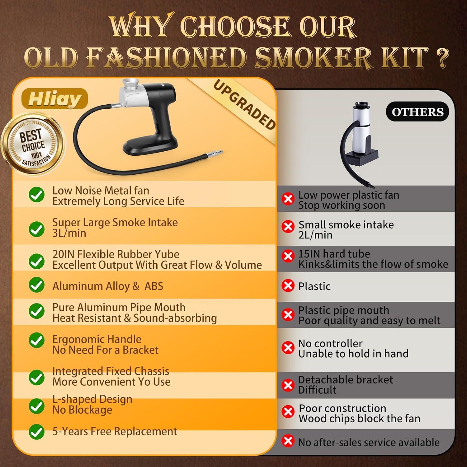 Portable Handheld Smoking Gun Food Smoke with Cup Cover and Wood Chips, Smoke infuser, Smoke gun for Cocktails and Whiskey Drinks Lifetime Replacement