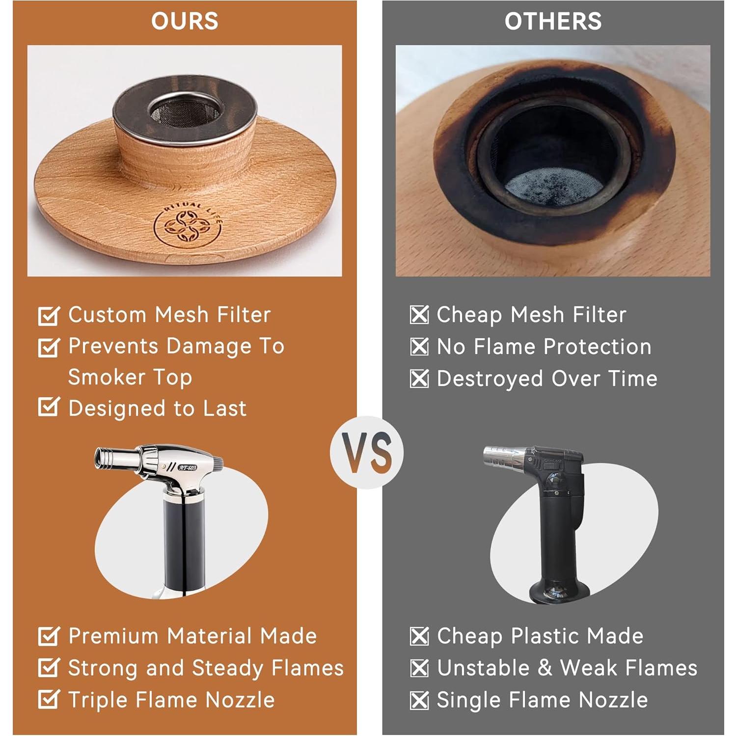 Kit de Ahumador de Whiskey Ritual Life con 2 Vasos y Antorcha