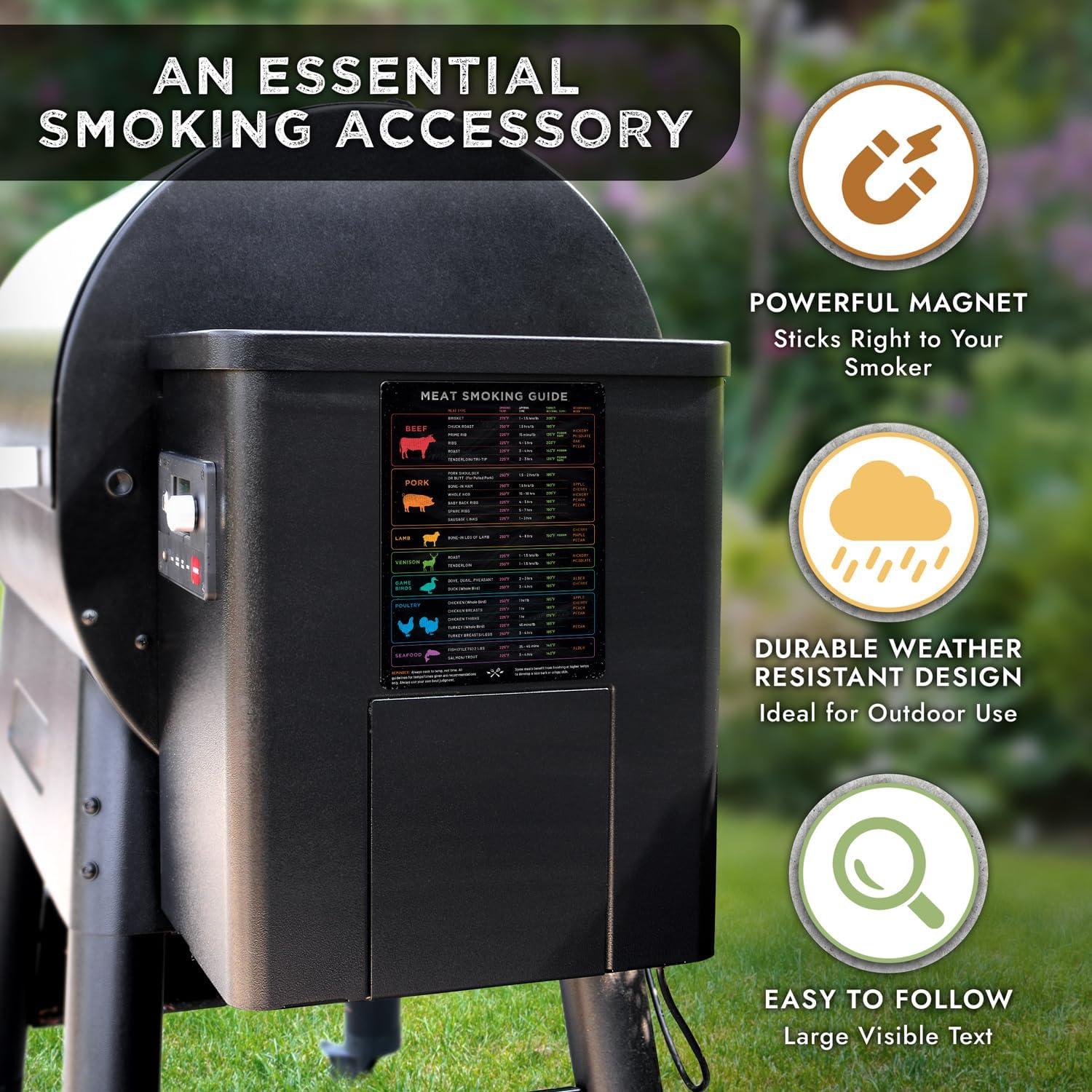 Imán de Temperatura para Carne Levain & Co - Guía BBQ Moderna