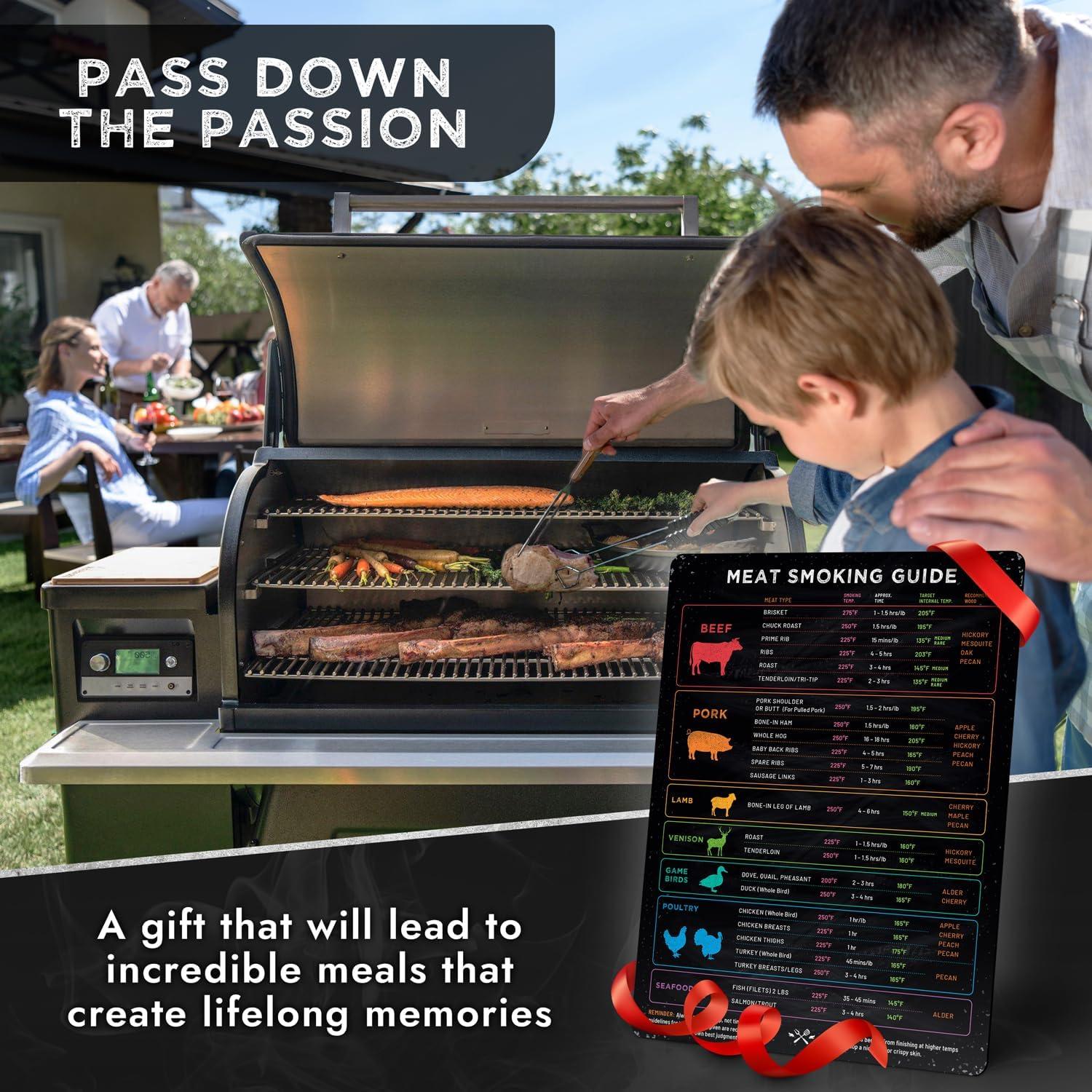 Imán de Temperatura para Carne Levain & Co - Guía BBQ Moderna