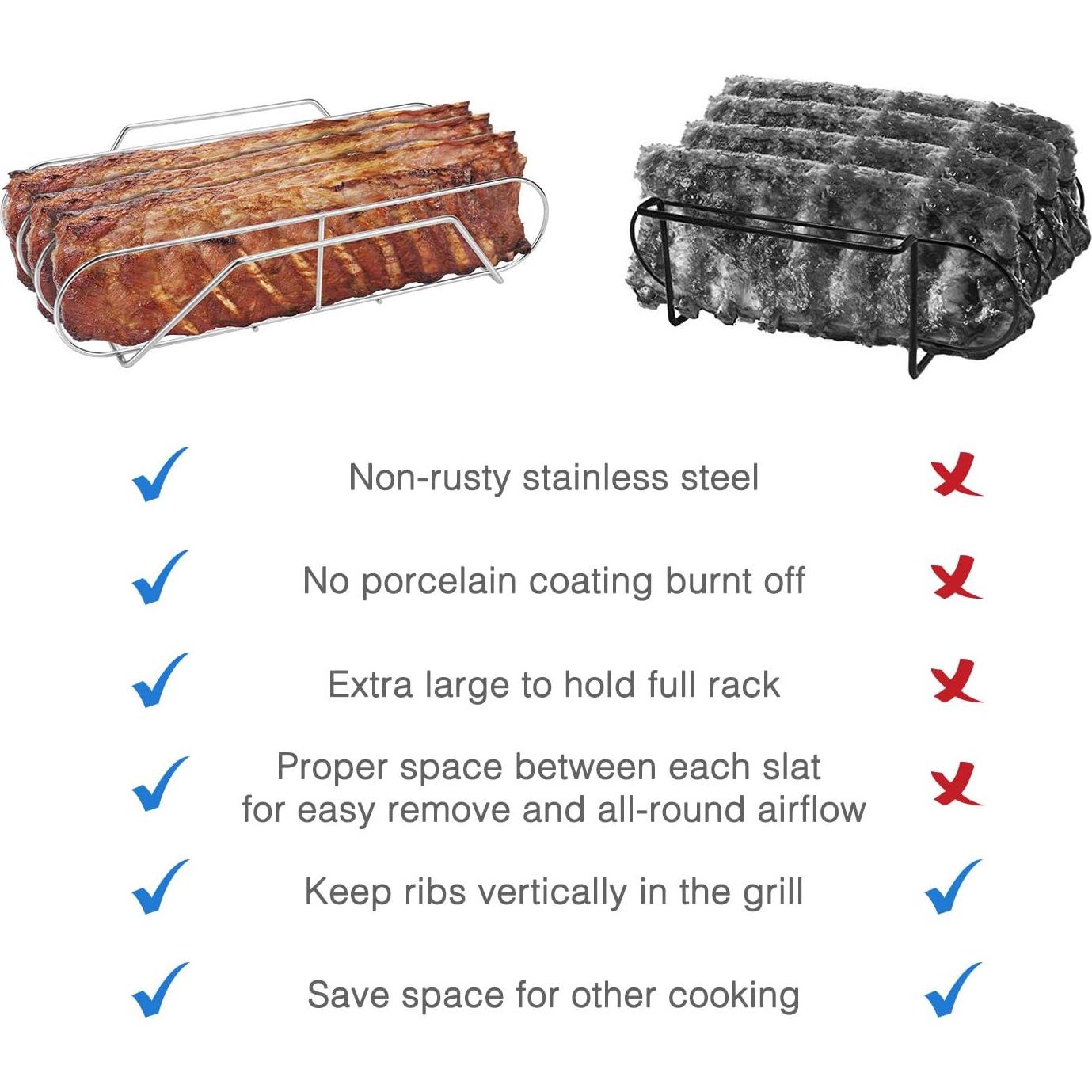 Soporte para Costillas de Acero Inoxidable SOLIGT 3 Costillas