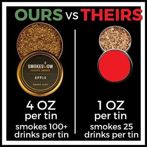 Ahumador de cócteles Smokeshow de madera de nogal con astillas