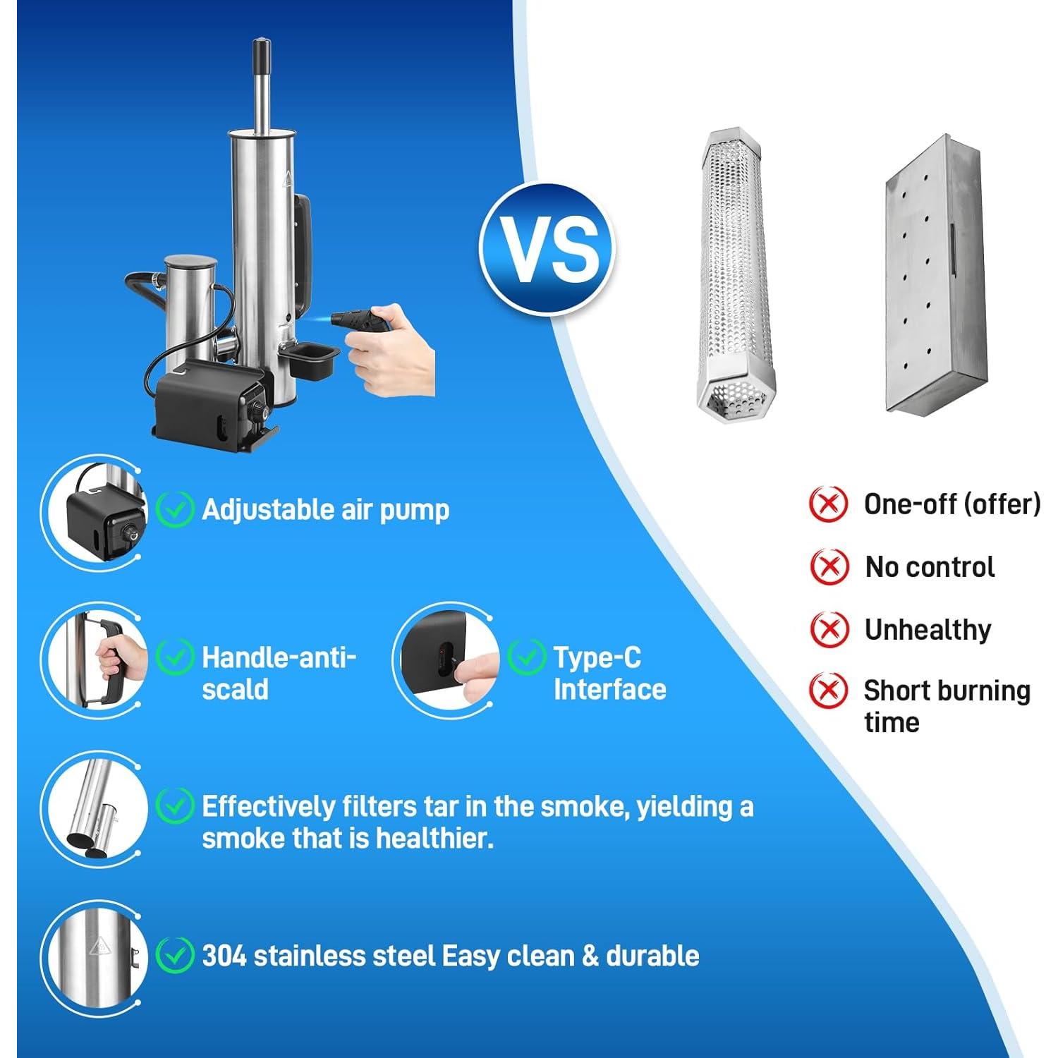 Generador de Humo Ueiticsk QH47 Eléctrico Acero Inoxidable 2.6kg