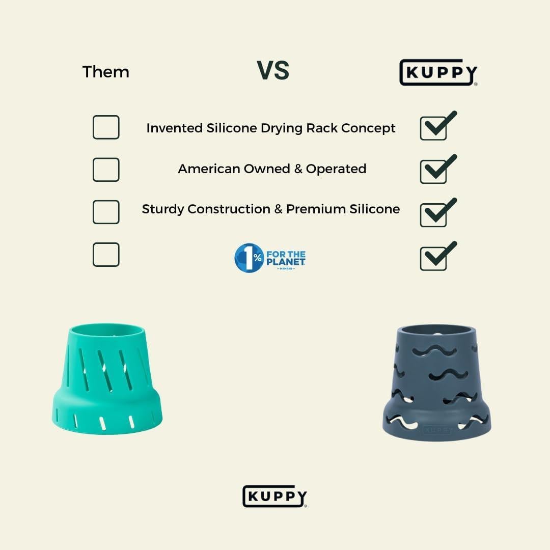 Kuppy Soporte Secado Botellas Silicona 2-Pack Gris 0.2 kg
