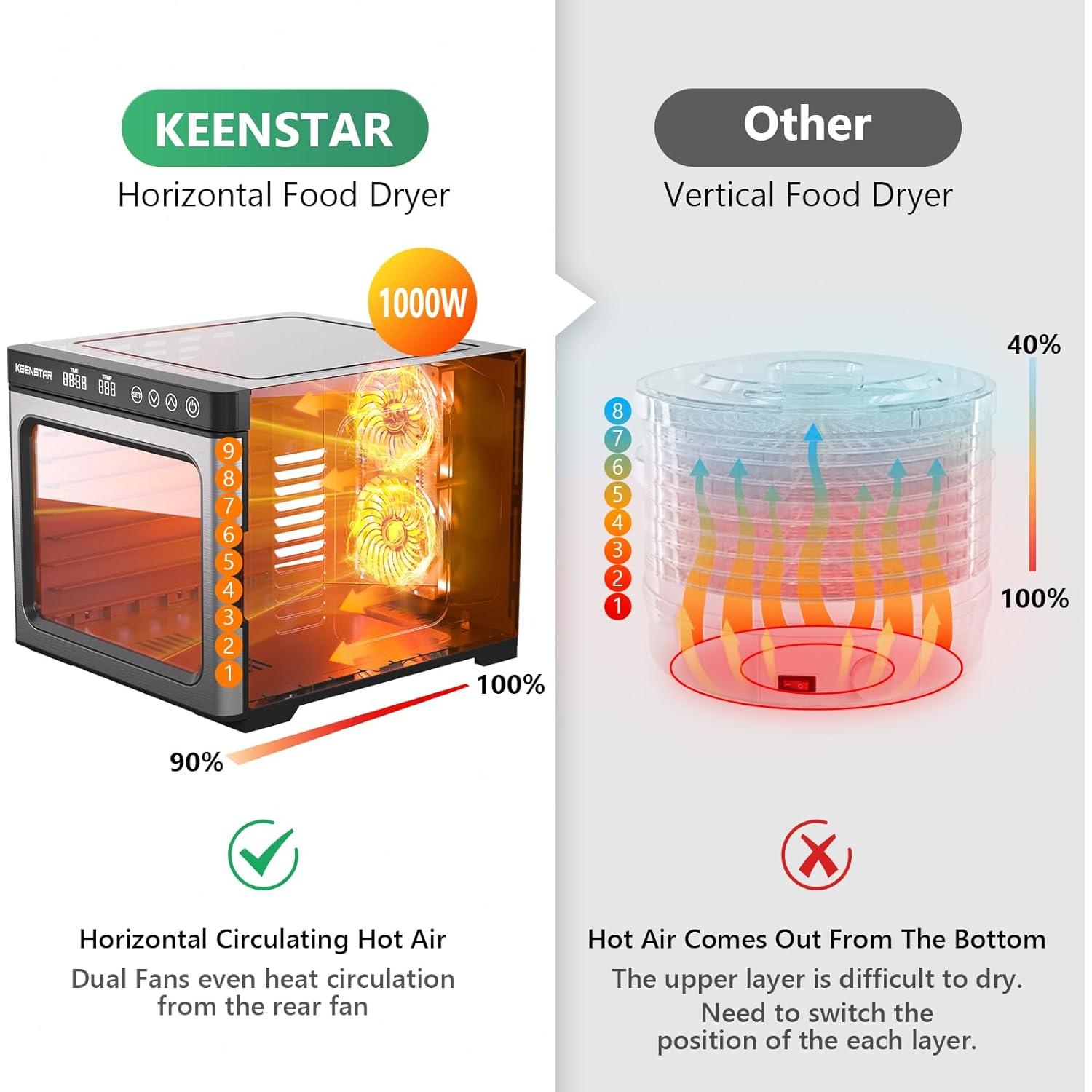 Deshidratadora de Alimentos KEENSTAR 9 Bandejas Acero Inoxidable