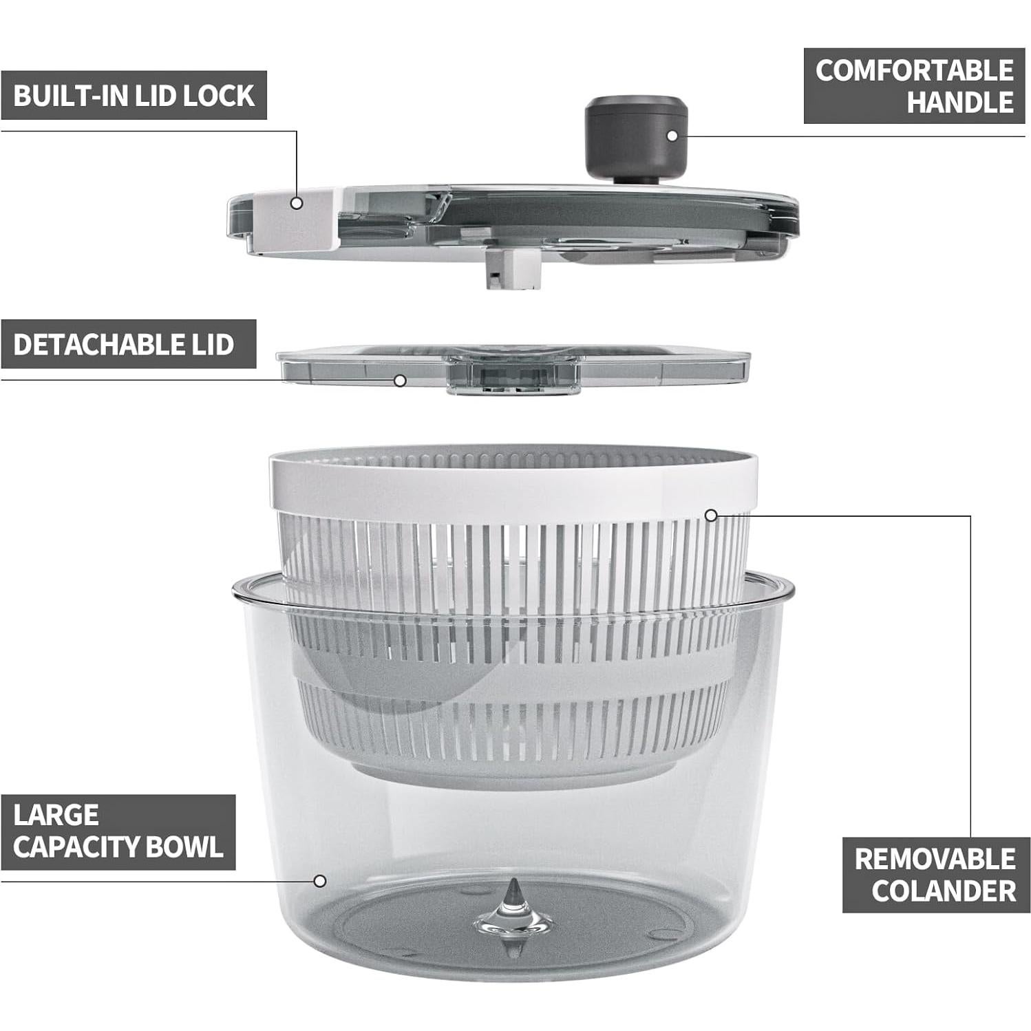 Centrifugadora de Ensalada Cambom 3Qt Blanca, Lava y Seca Verduras