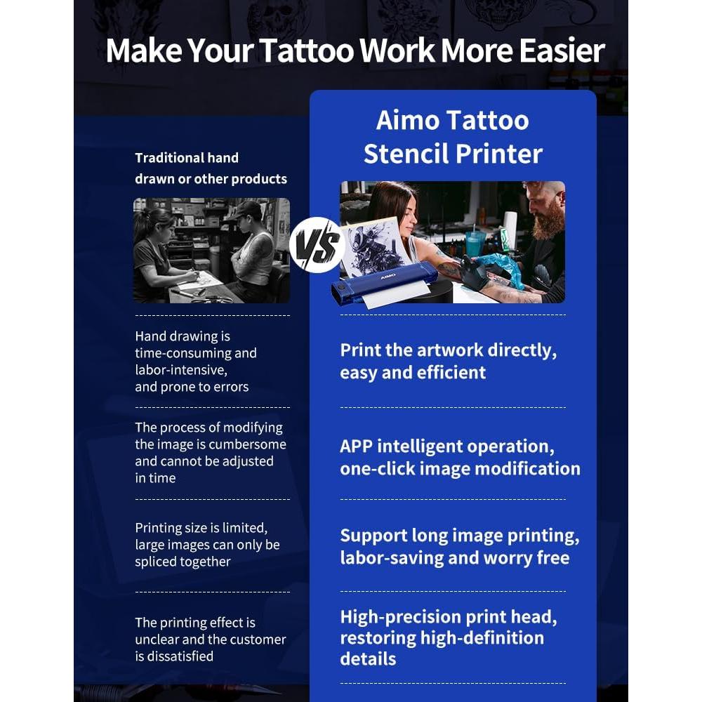 Aimo T08F Tattoo Transfer Printer Thermal Bluetooth Tattoo Long Image Printing for Phones，Ipad and PC for Tattoo Artists& Beginners，Include Transfer Machine, Handbag, Stand and A4 Roll Paper