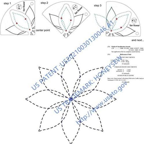 Plantillas de Acolchado HONEYSEW - 4 Diseños para Costura