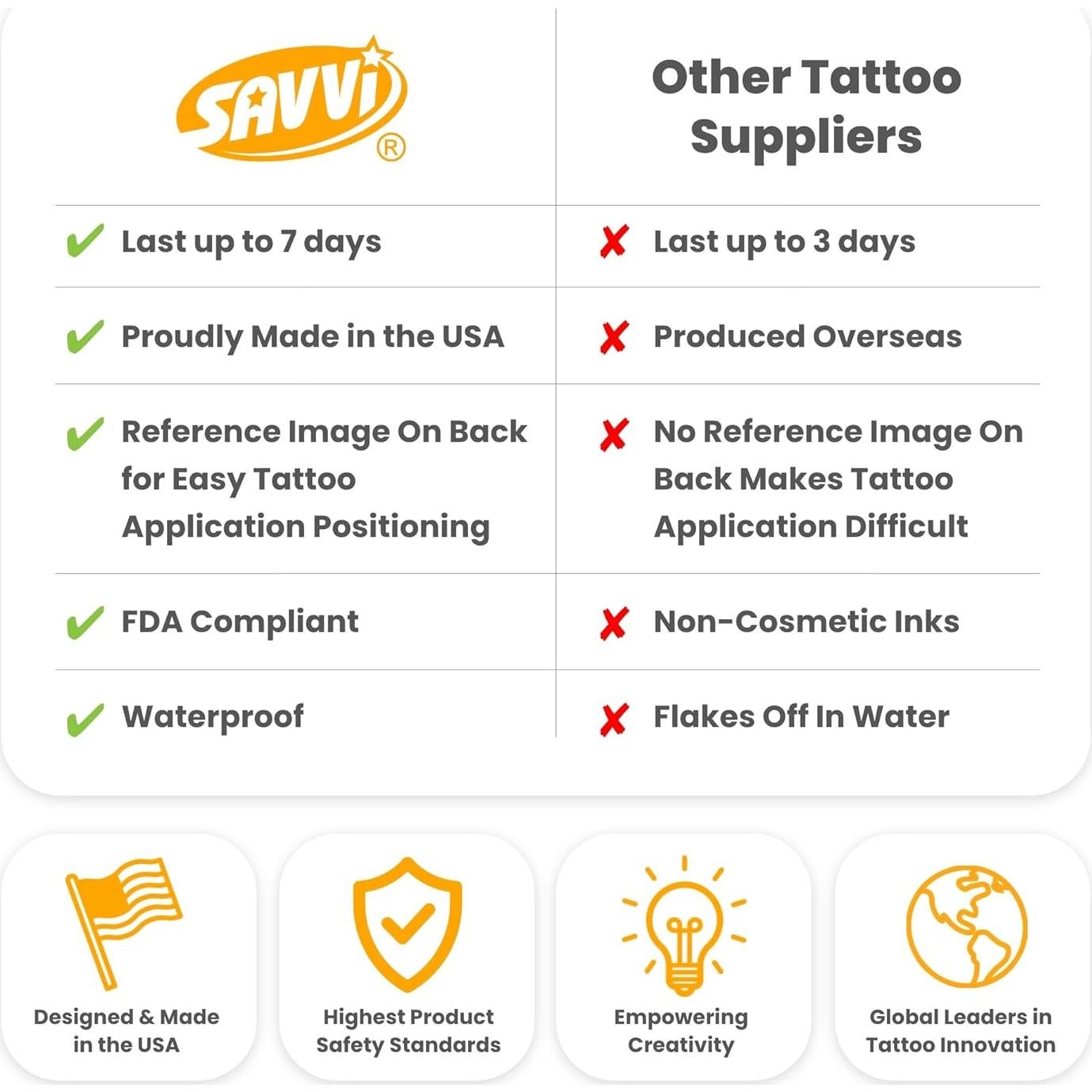 Tatuajes Temporales Acuarelados Savvi - 10 Diseños Florales