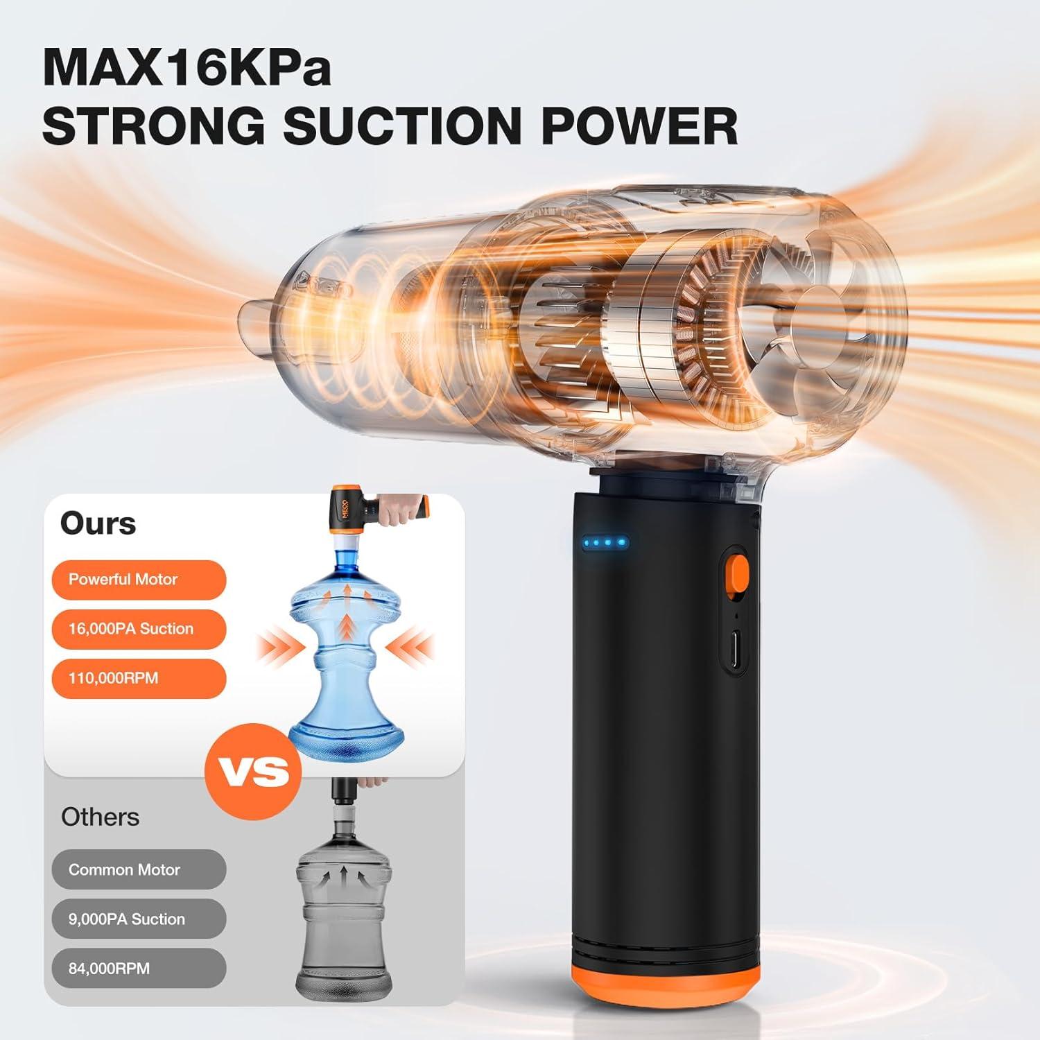 Aspiradora de Mano MECO ELEVERDE 4 en 1 16000PA Naranja