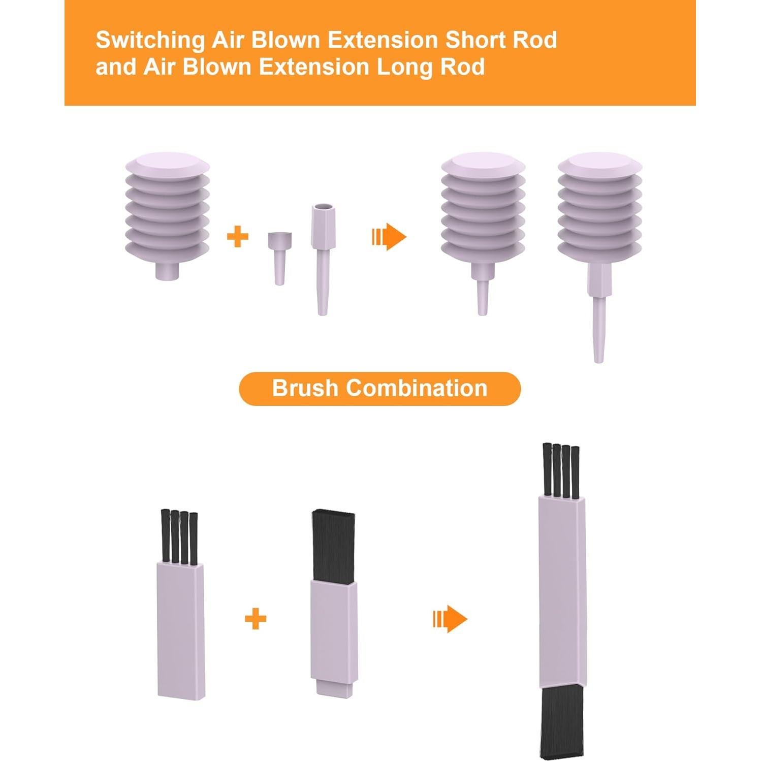 Kit de limpieza 20 en 1 UNNGEIGEI para dispositivos electrónicos