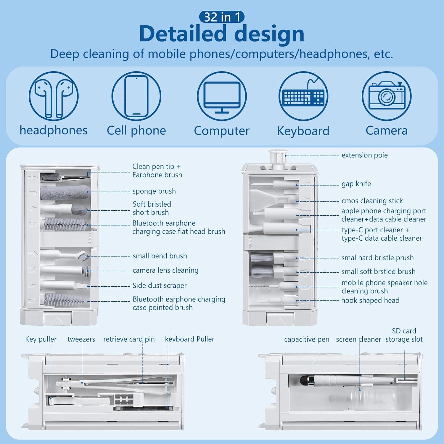 Kit de limpieza 32 en 1 para dispositivos electrónicos - Inesore
