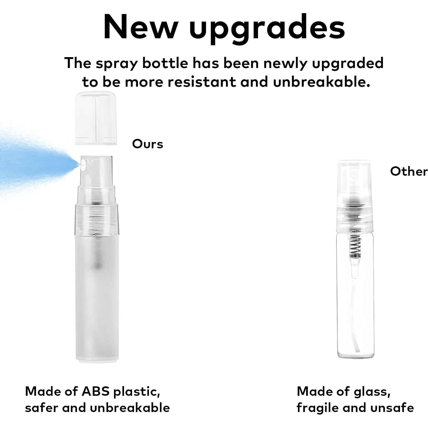 Kit de Limpieza Electrónica 7 en 1 CRYSFIY - Azul