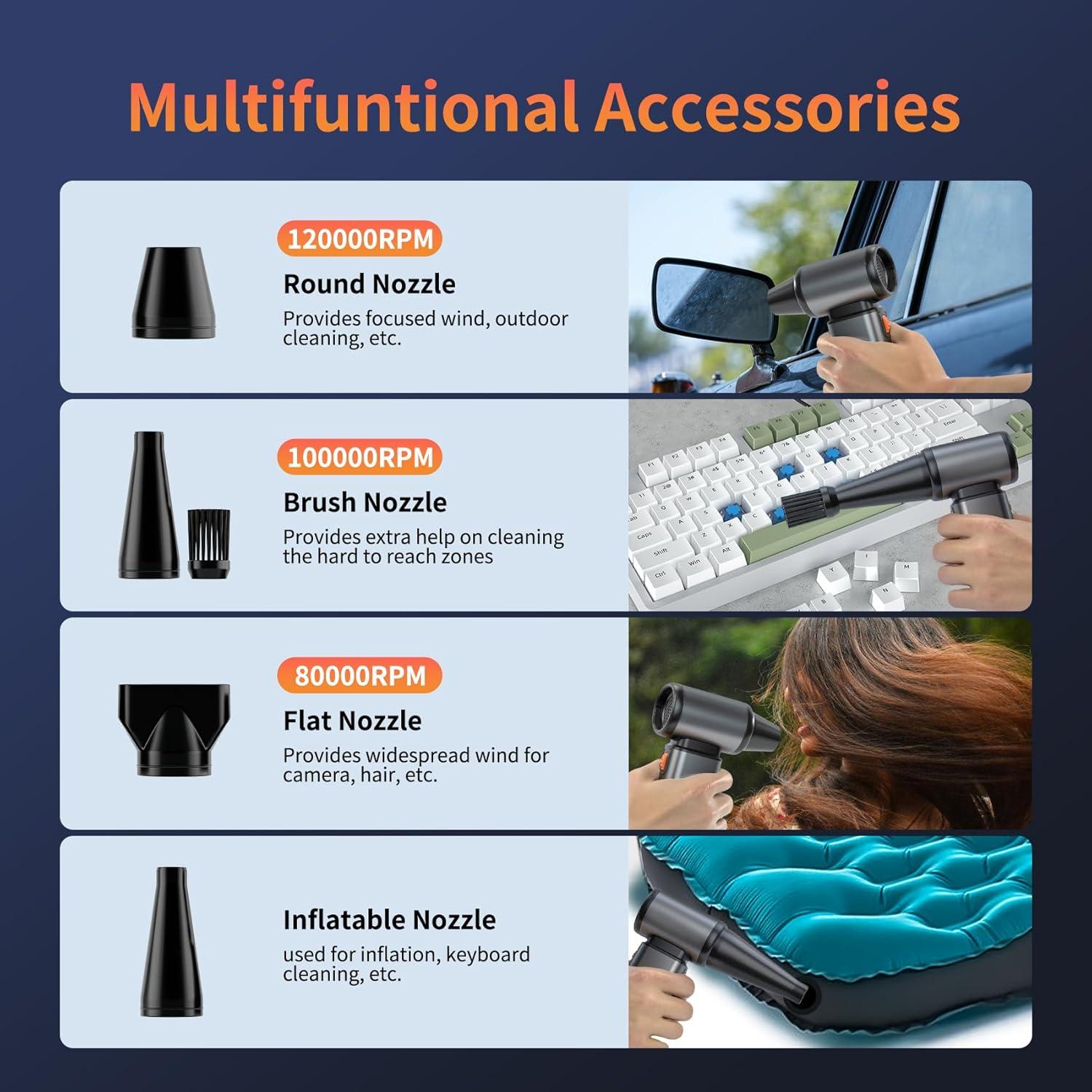 Soplador de Aire Comprimido Synric SR-JM04 120000 RPM