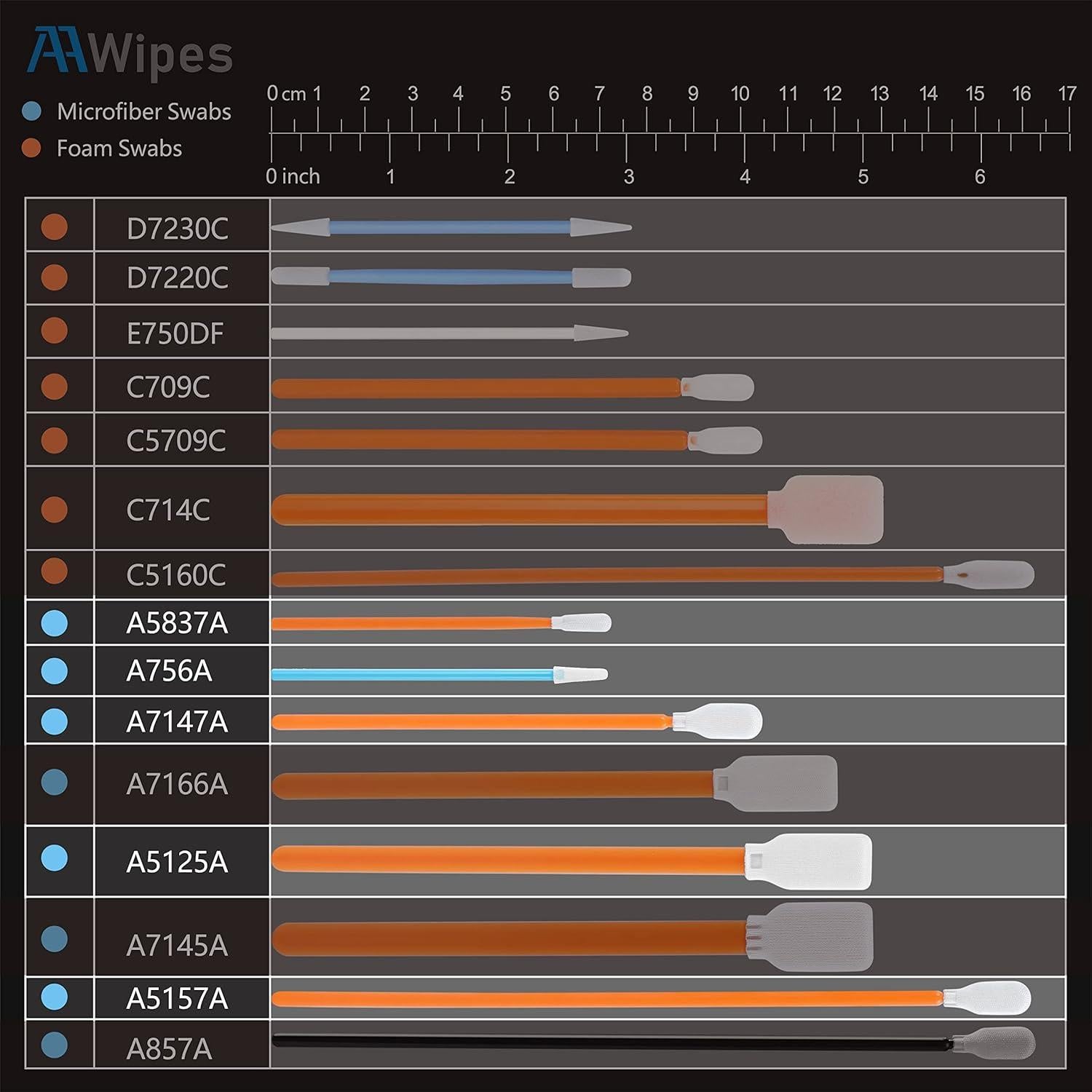 Kit de Bastones de Limpieza AAwipes FA501 - 100 Hisopos Sin Pelusa