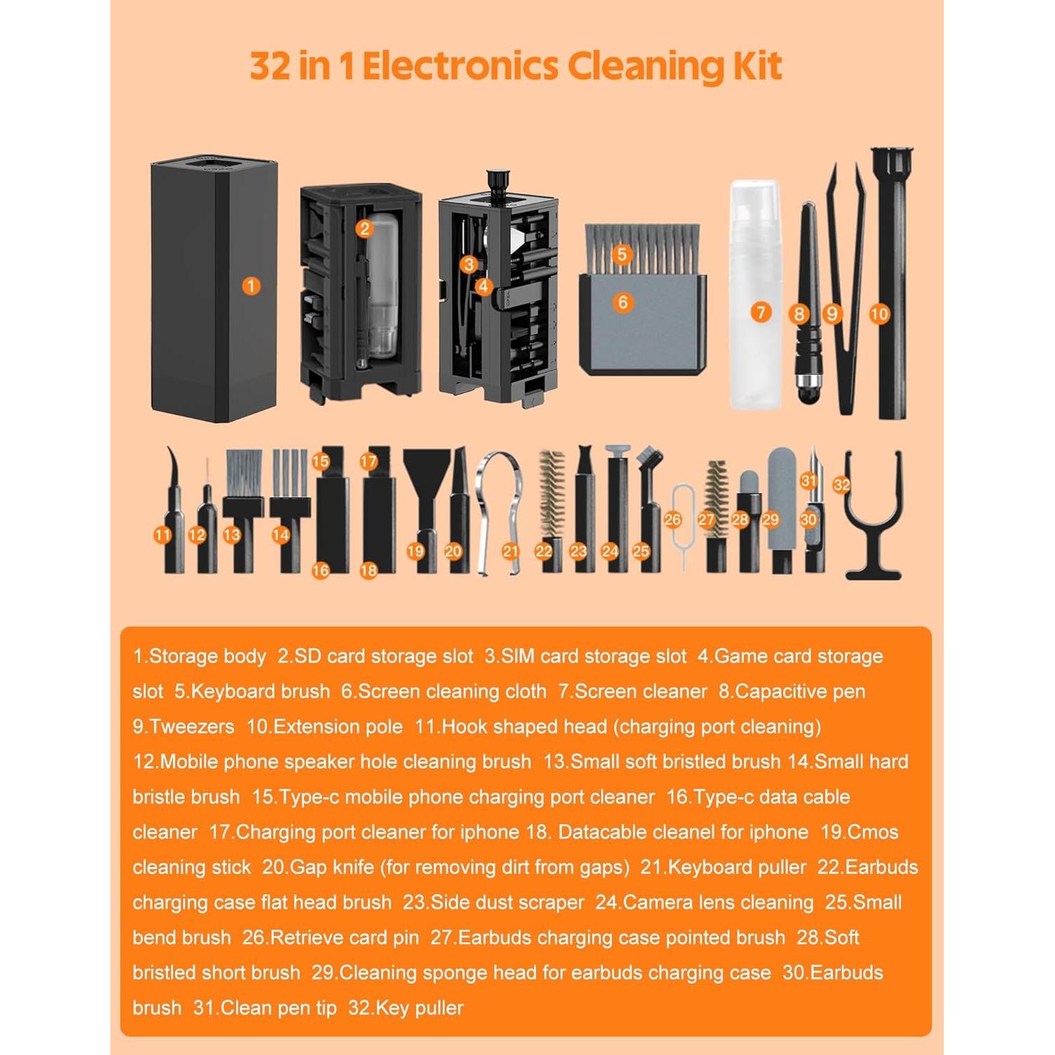 Kit de limpieza 32 en 1 UNNGEIGEI para dispositivos electrónicos