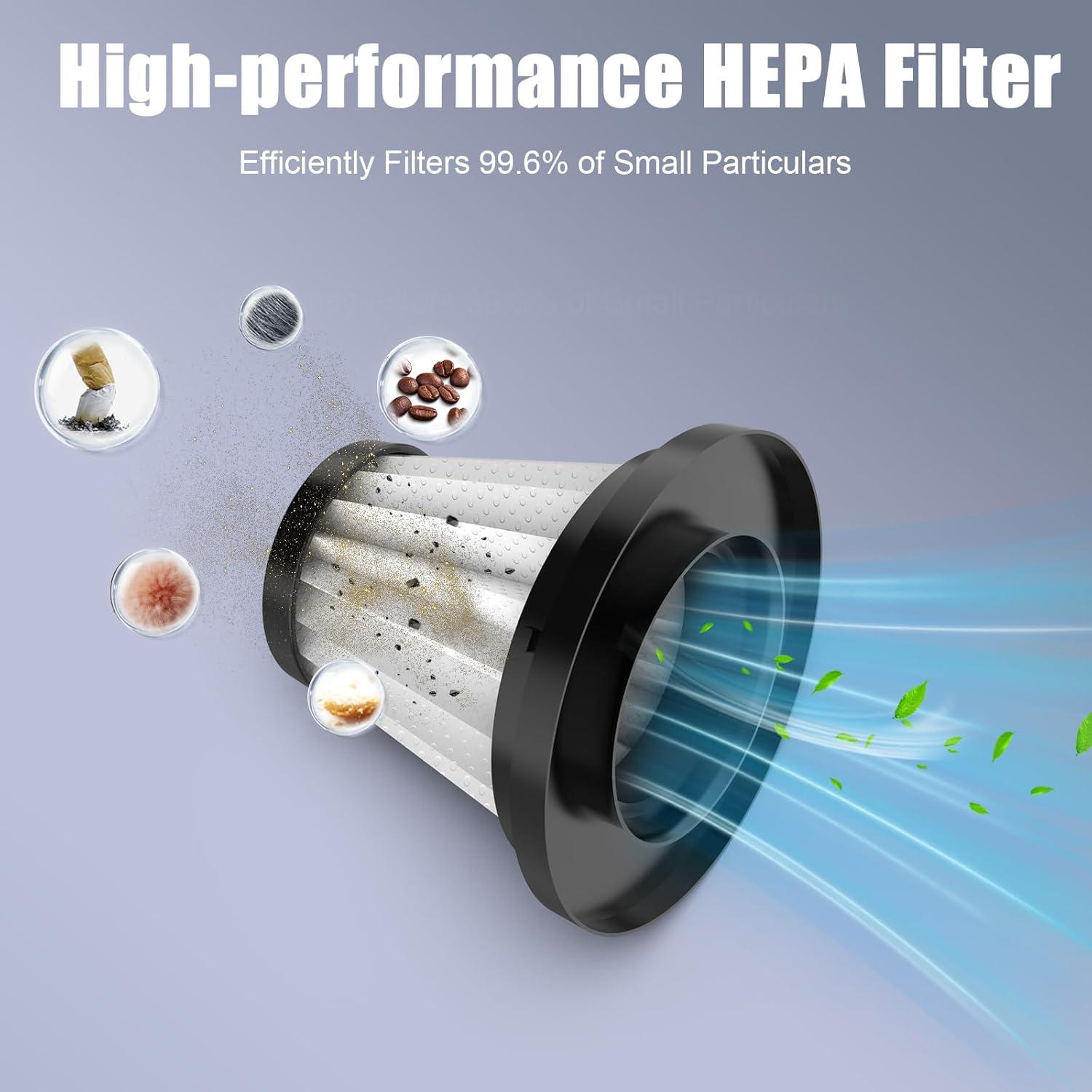 Filtros HEPA Reemplazo Hayousui KVC07 KVC09 - Paquete de 2