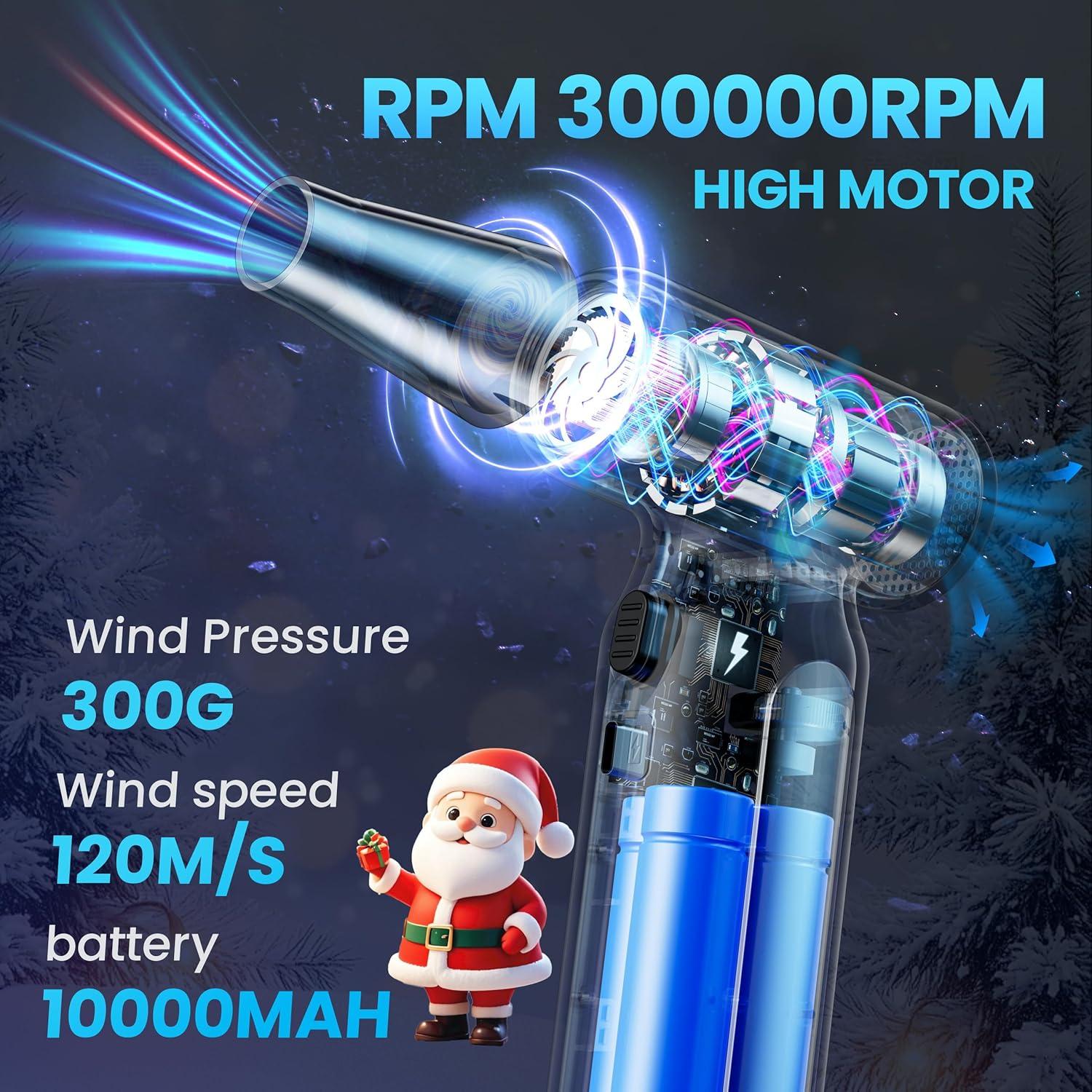 Soplador de Aire Comprimido Eléctrico TRANSWARRIOR C3 33,000 RPM