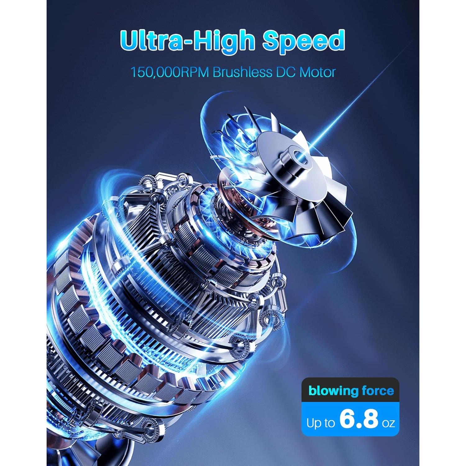 Soplador de Aire Comprimido Eléctrico EHIMATI W18 150,000 RPM