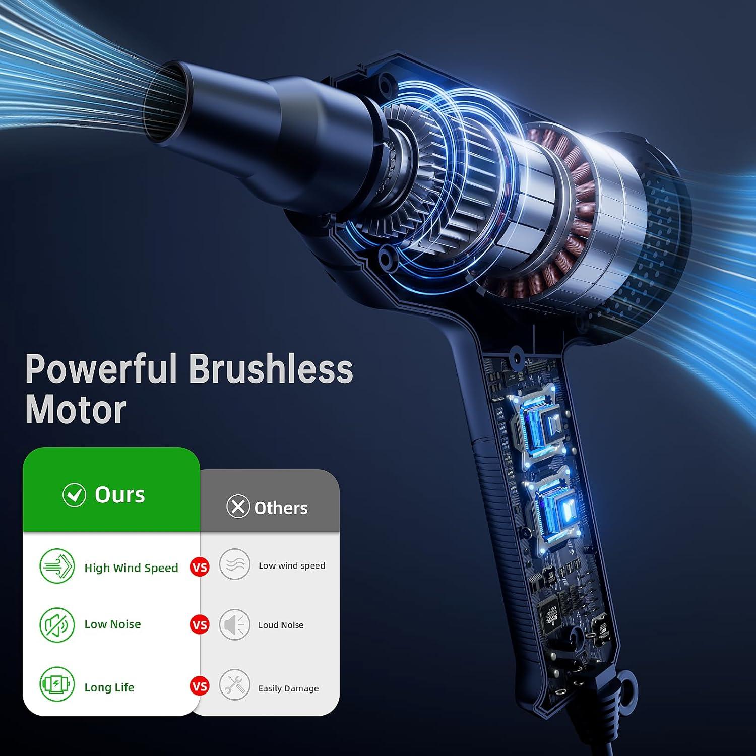 Soplador de Aire Eléctrico ATEngeus TAD082 500W Negro