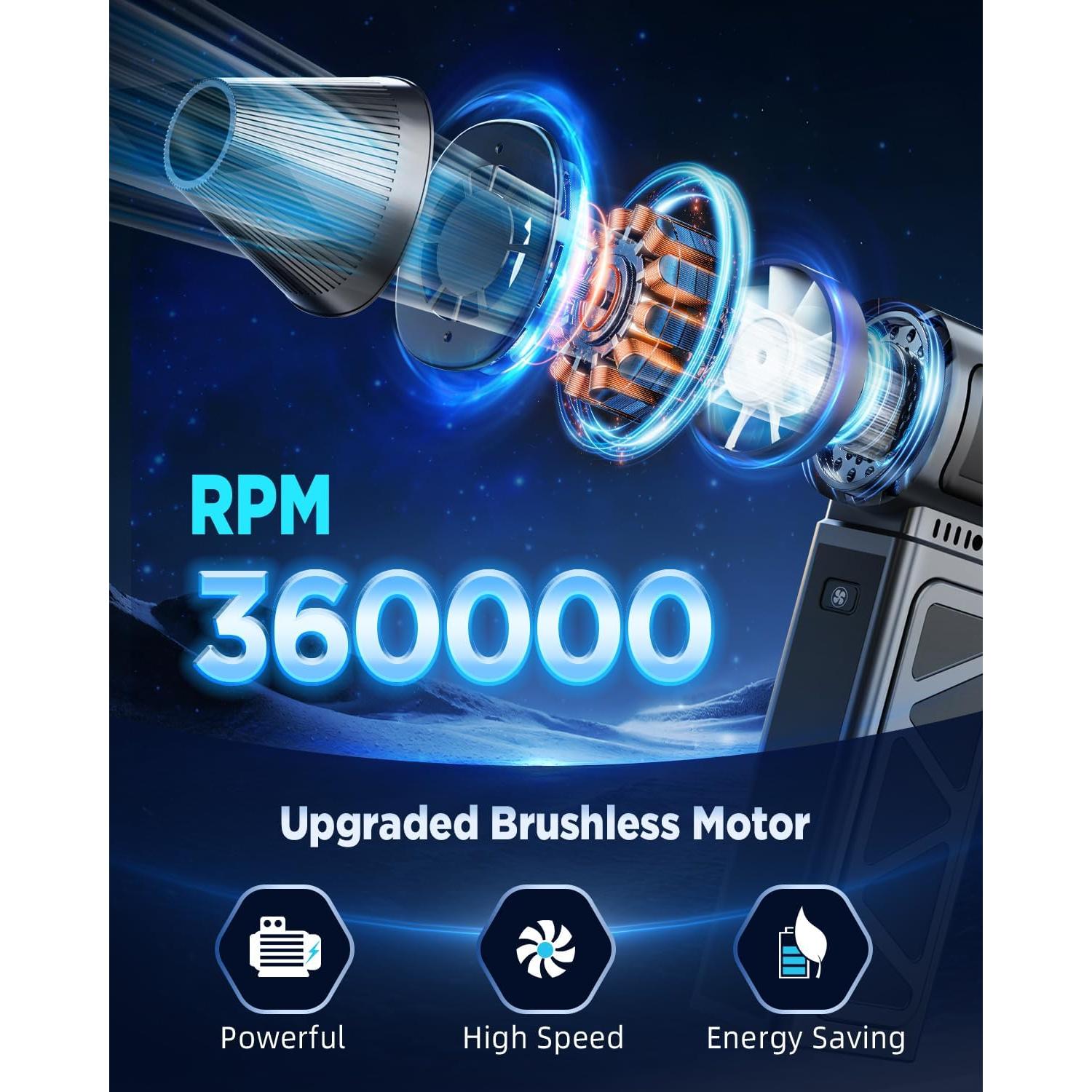 Soplador de Aire Comprimido Hingso 360000RPM Inalámbrico 5 Velocidades