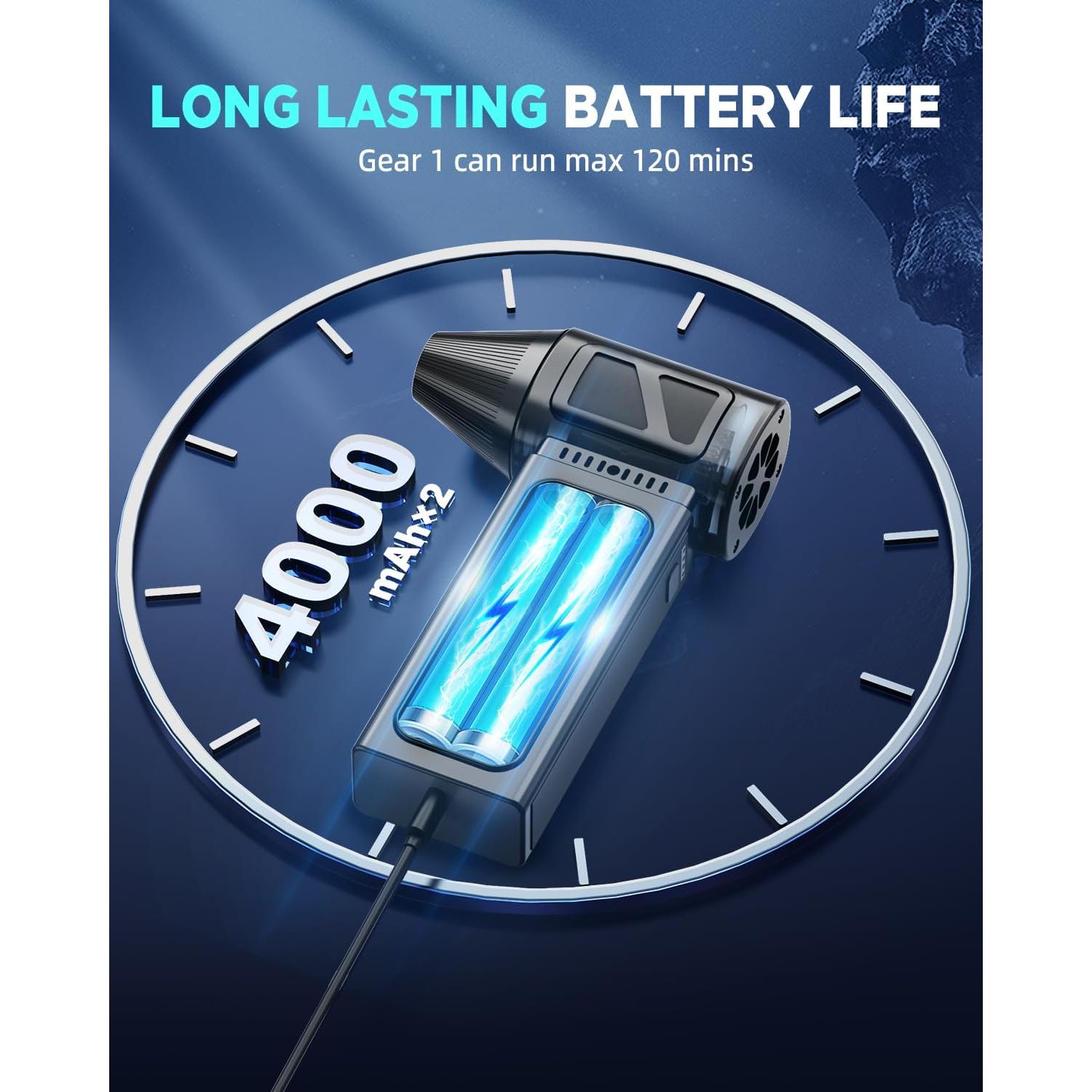 Soplador de Aire Comprimido Hingso 360000RPM Inalámbrico 5 Velocidades