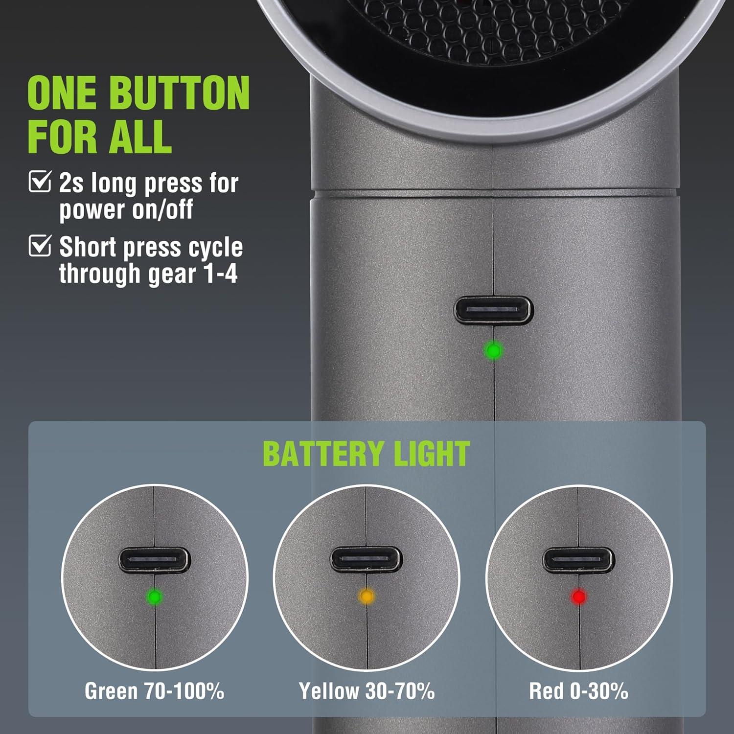 Soplador de Aire Eléctrico WORKPRO 12V 120,000 RPM 4 Velocidades