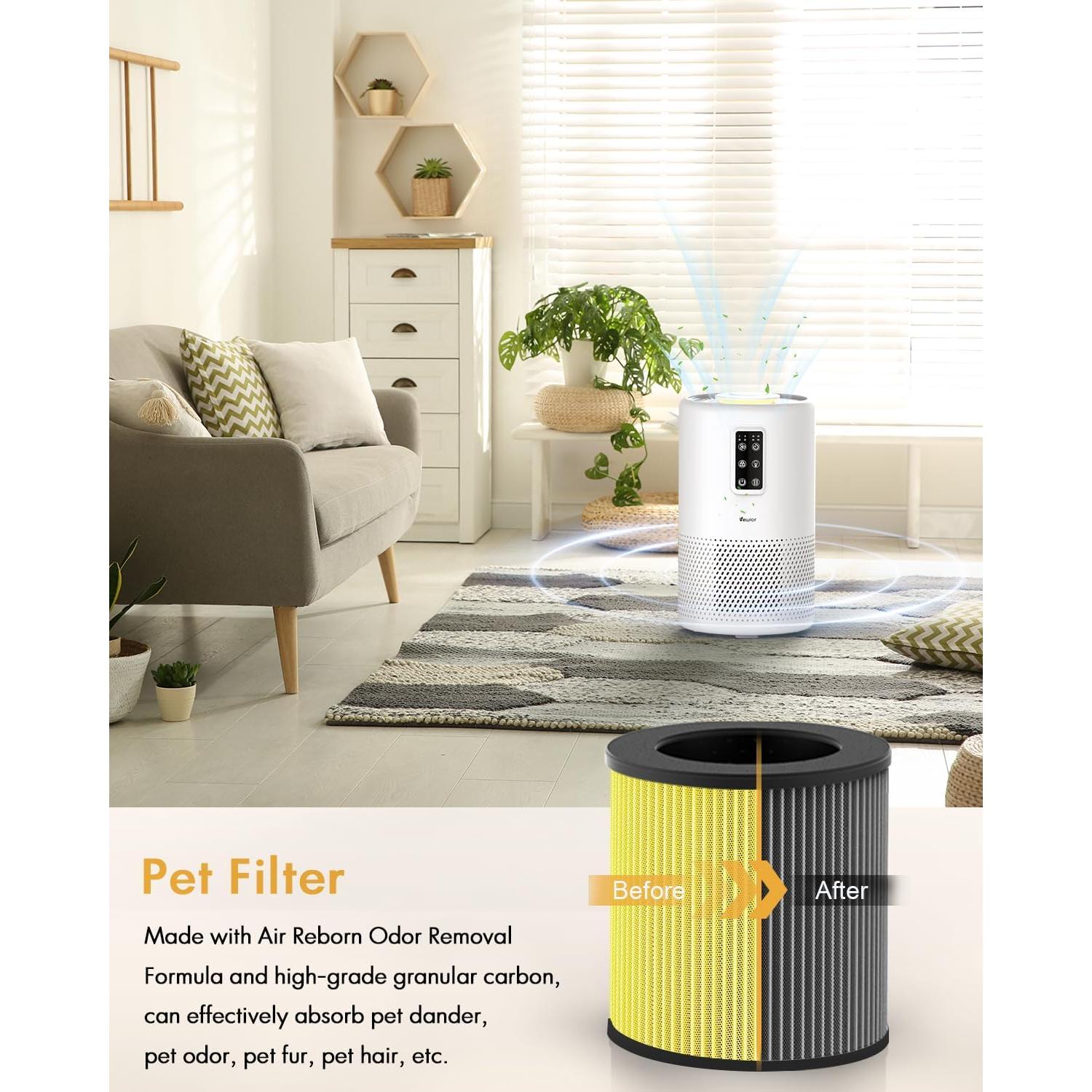 Filtro HEPA para Purificador de Aire VEWIOR B-D02U para Mascotas