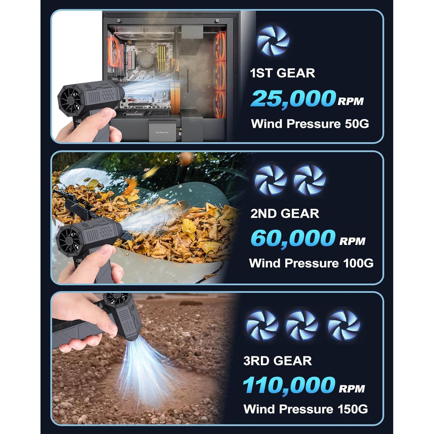 Soplador de Aire Eléctrico Beloving F55-X3 110000 RPM Recargable