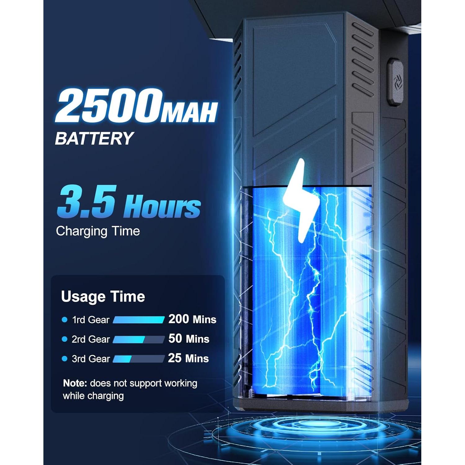 Soplador de Aire Eléctrico Beloving F55-X3 110000 RPM Recargable