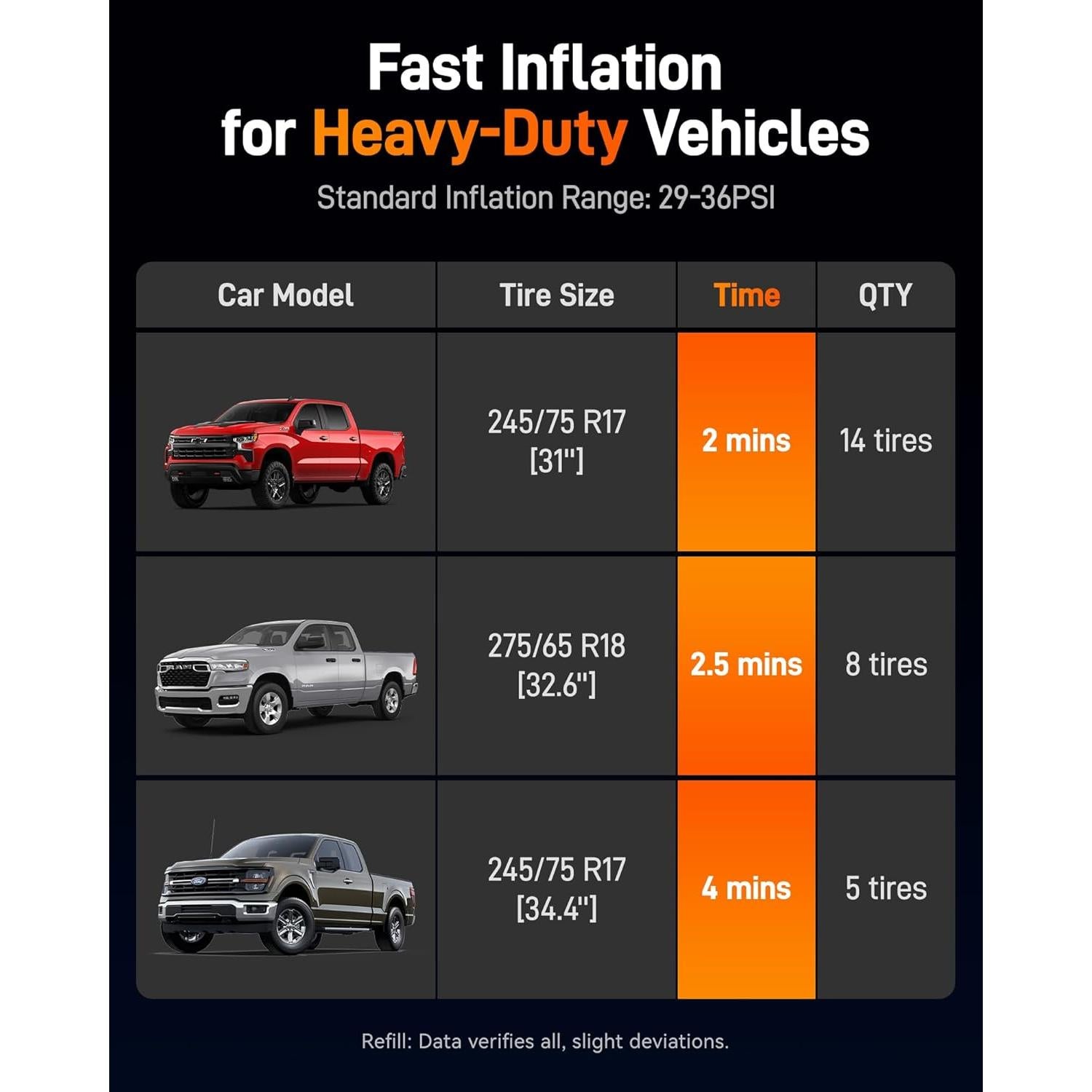 Compresor de Aire Portátil WOLFBOX MegaFlow 12000mAh 150PSI