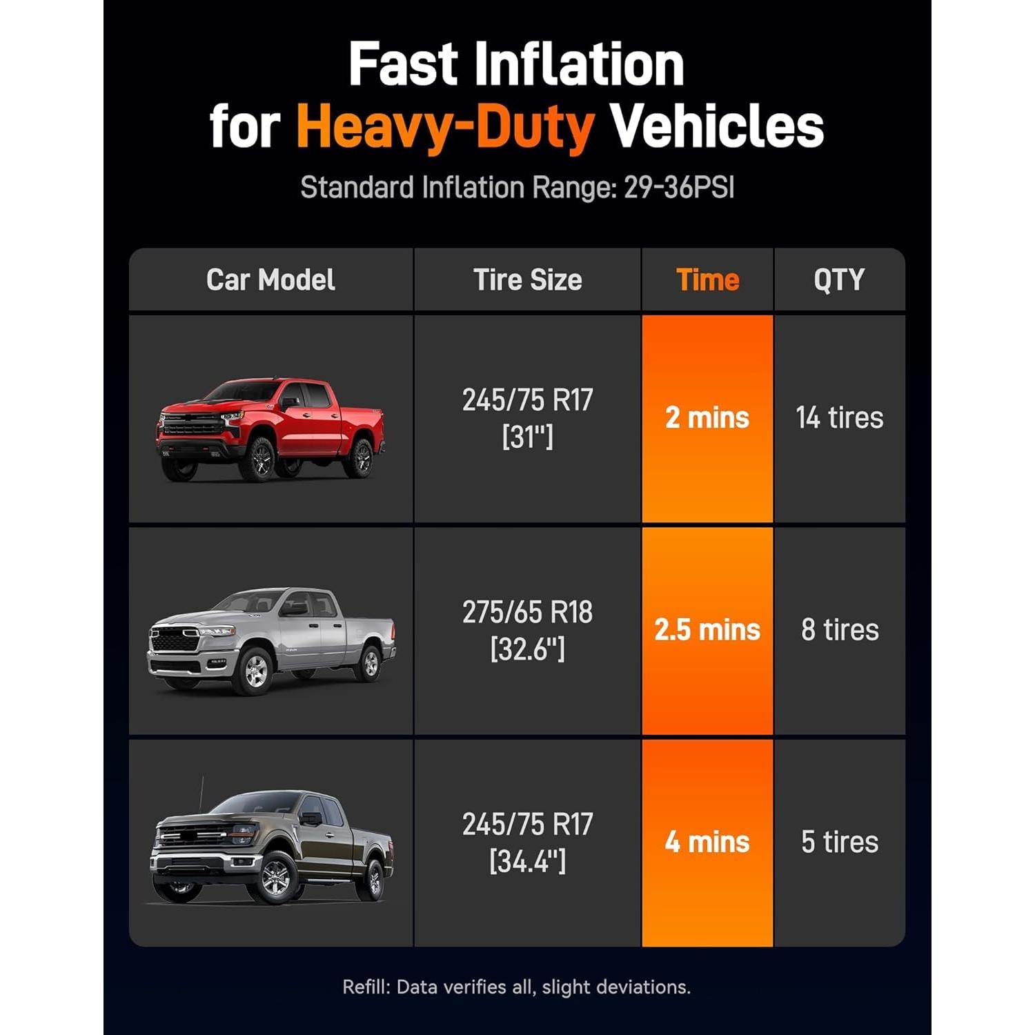 Compresor de Aire Portátil WOLFBOX MegaFlow24 12000mAh 150PSI