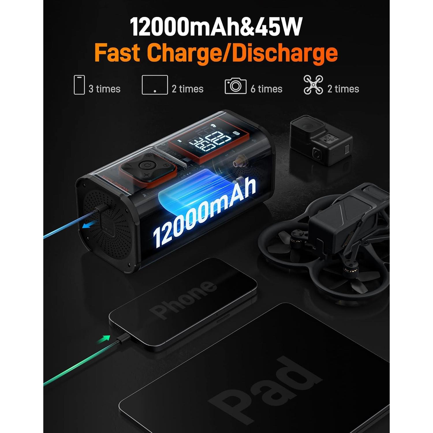 Compresor de Aire Portátil WOLFBOX MegaFlow24 12000mAh 150PSI