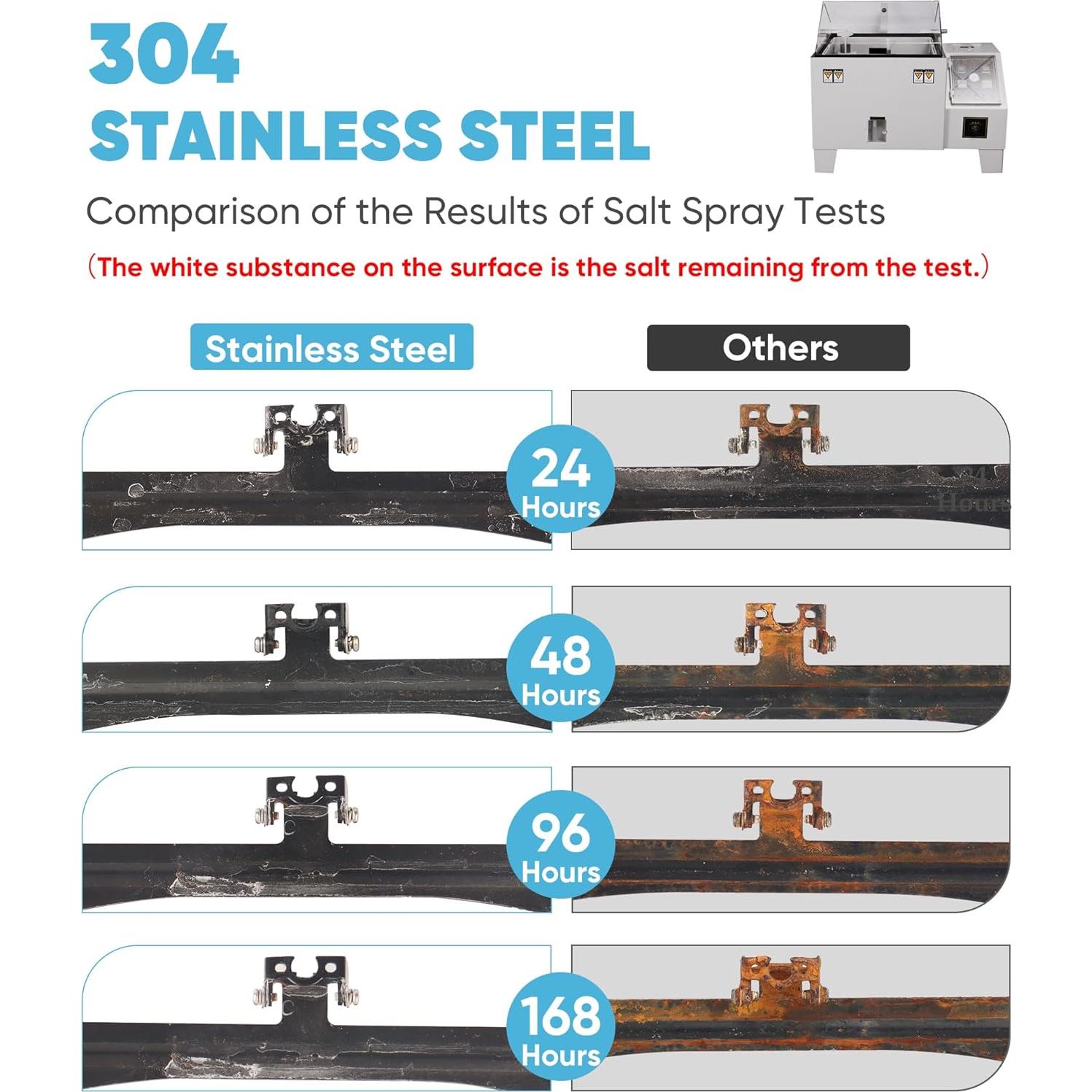 Soporte de Placa de Licencia para Cámara de Respaldo Pixelman