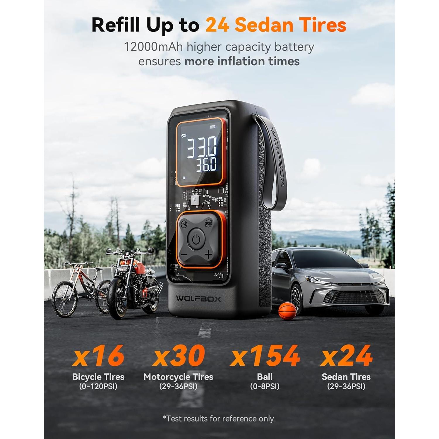 Compresor de Aire Portátil WOLFBOX MegaFlow24 12000mAh 150PSI