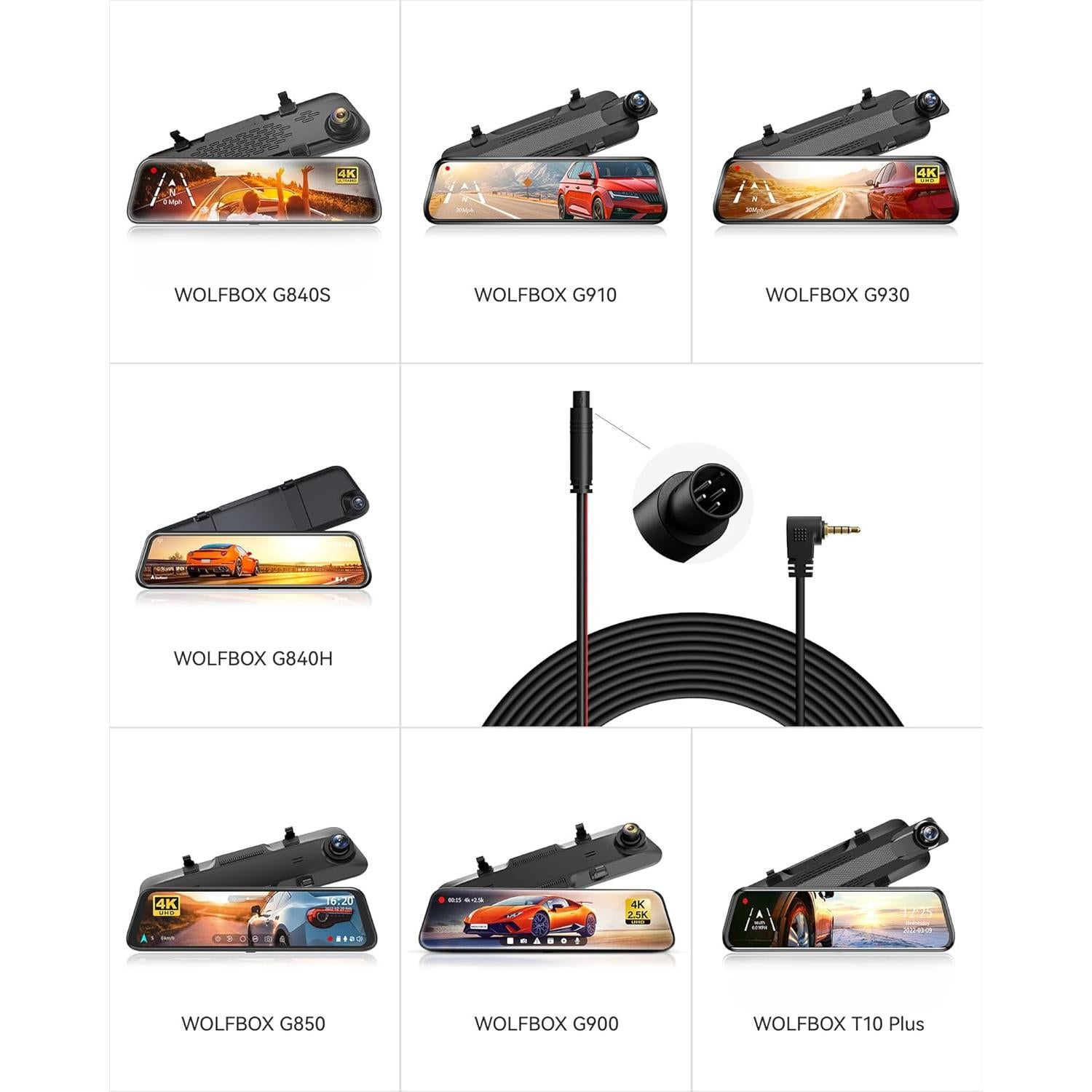 Cable de Reemplazo WOLFBOX 30m para Cámara Trasera G930 G900