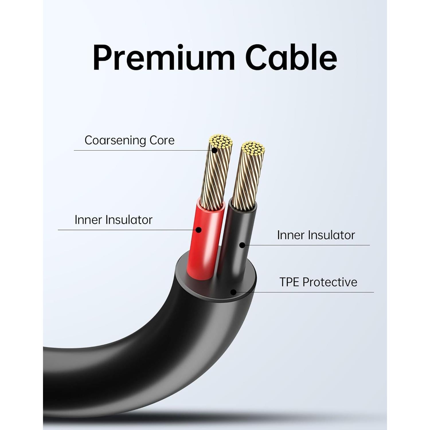 Cargador USB Tipo-C WUKUR 5V 1A para Soplador WOLFBOX