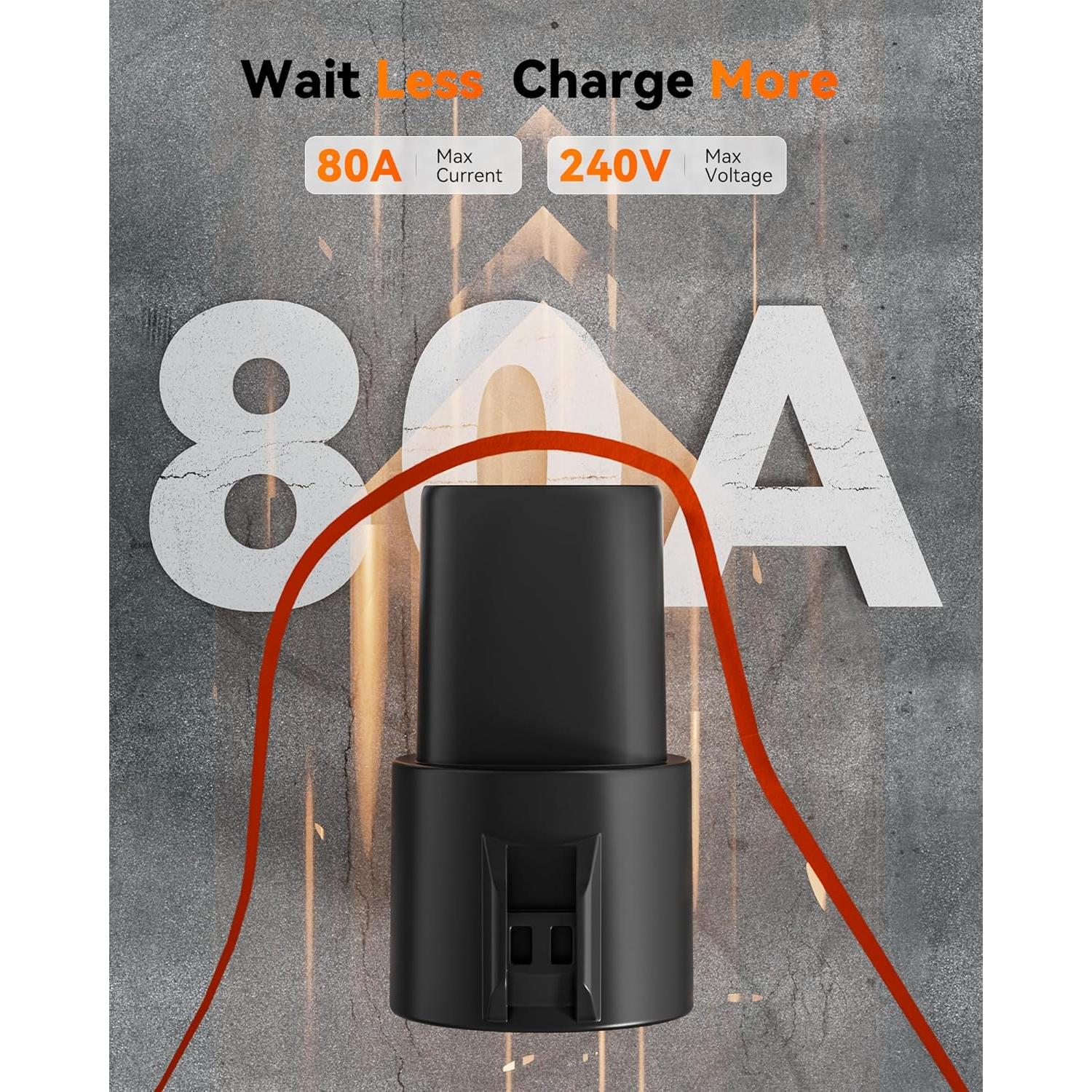 Adaptador Cargador J1772 a Tesla WOLFBOX 80A 240V Portátil