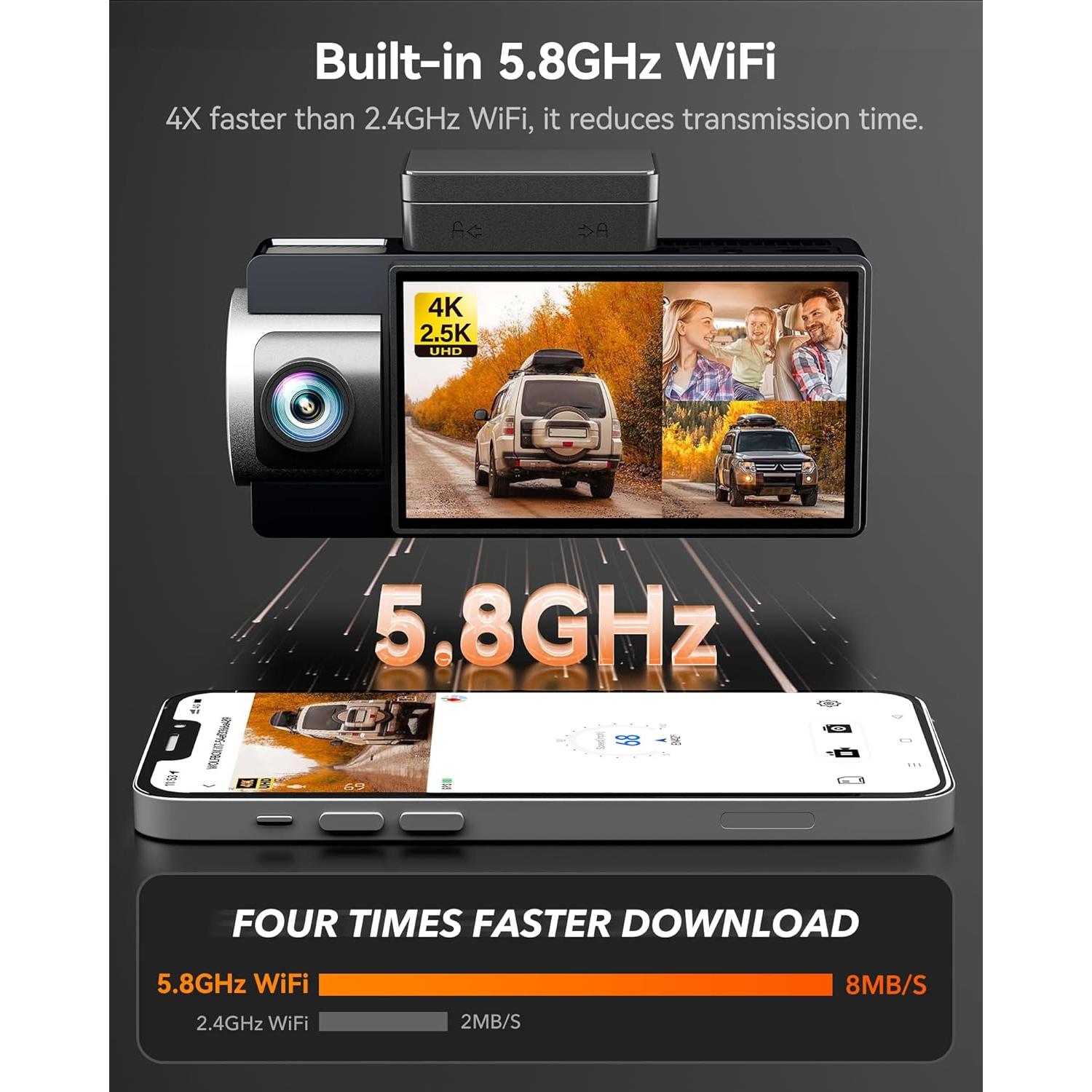 Cámara de Salpicadero WOLFBOX i17 4K + Kit de Cableado USB C