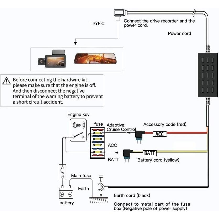 Cámara de Salpicadero WOLFBOX i17 4K + Kit de Cableado USB C