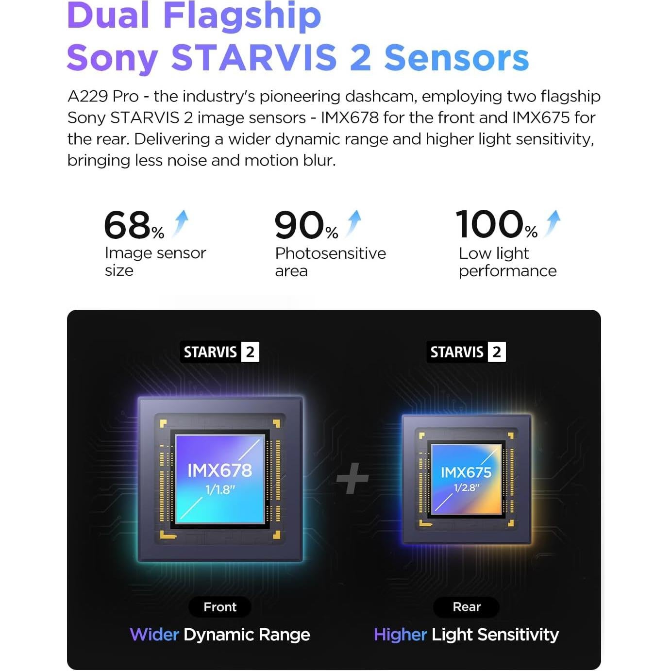 Cámara Dash VIOFO A229 Pro 4K HDR Doble Frontal y Trasera