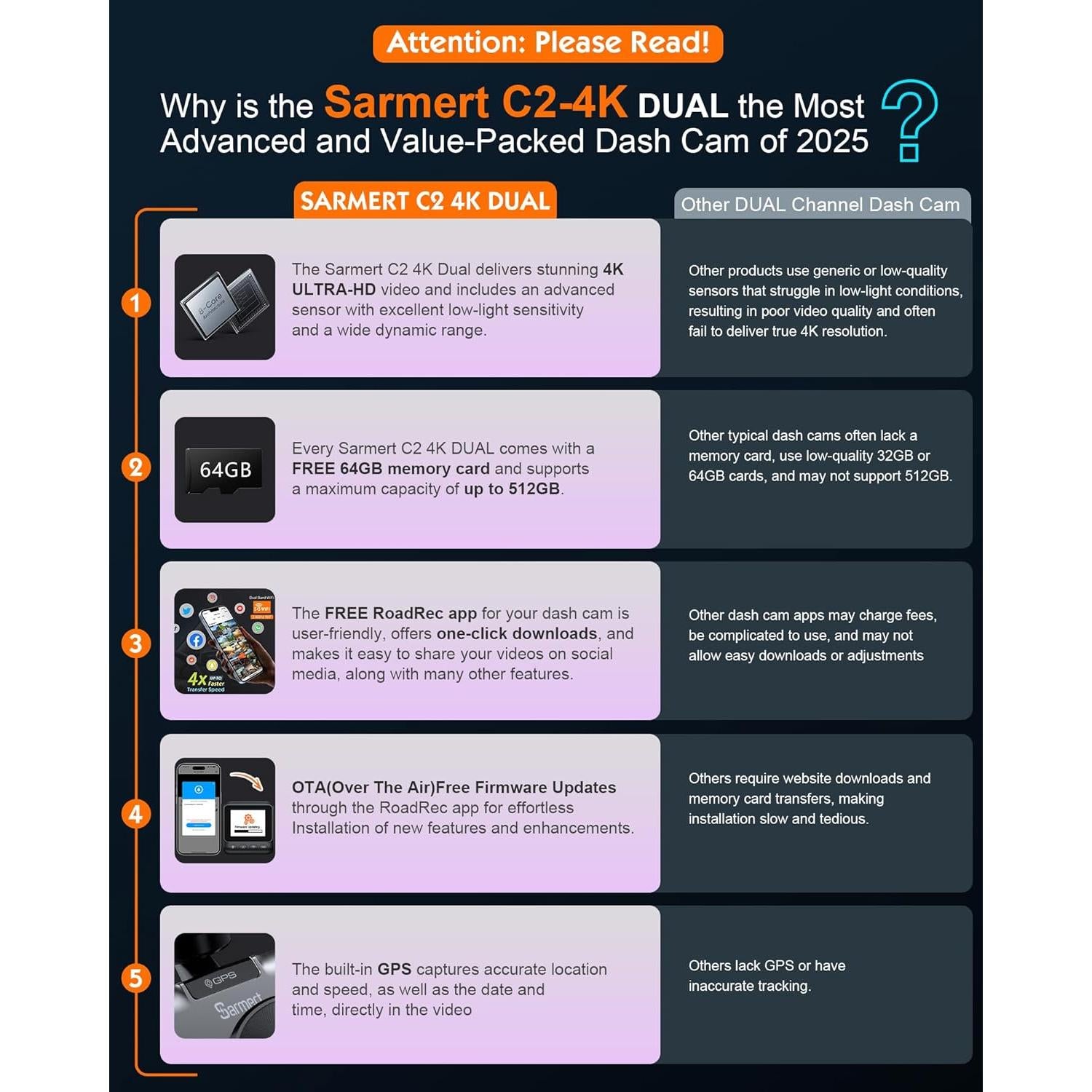 Cámara Dash Sarmert C2 4K Doble Lente GPS WiFi 5G 64GB