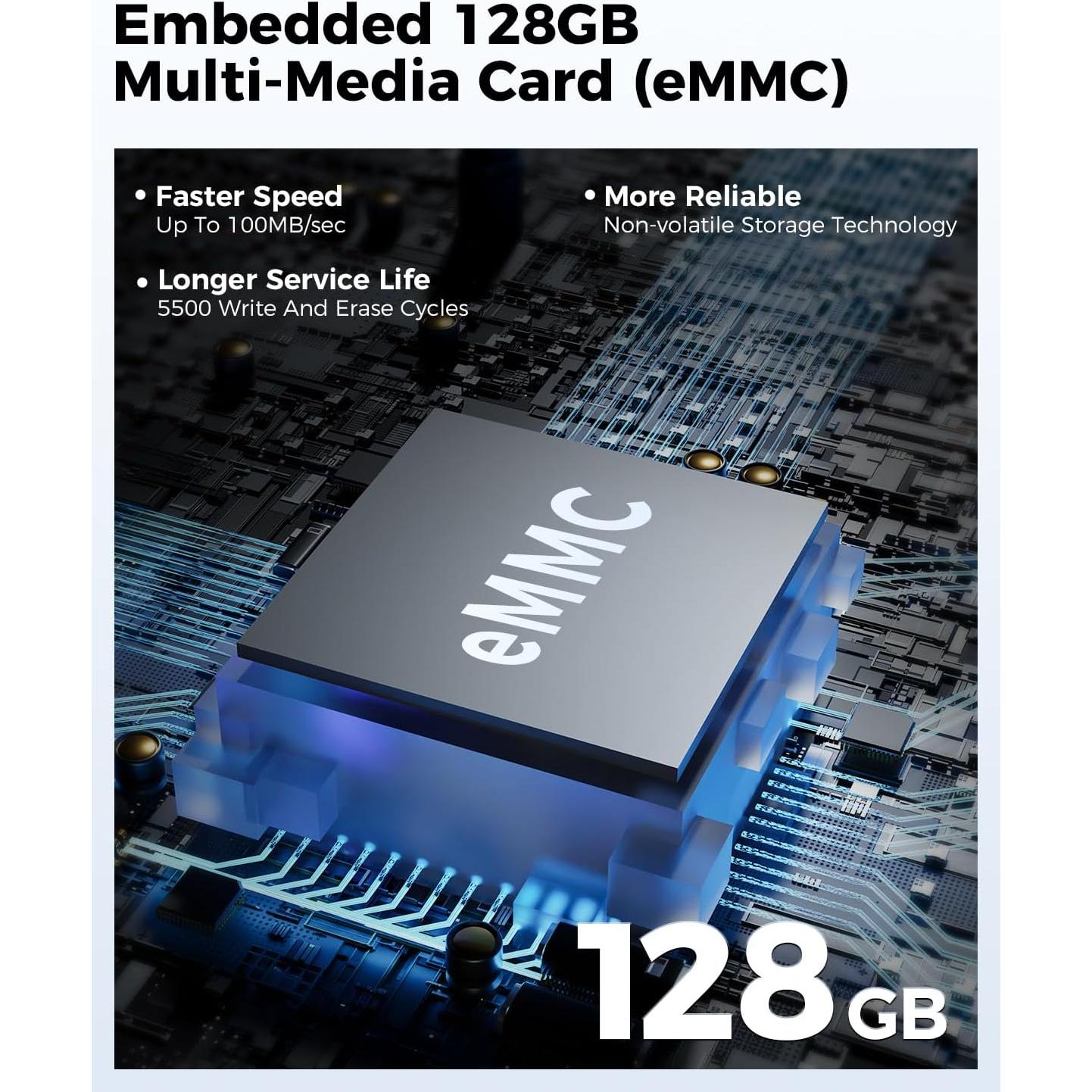 Cámara de Salpicadero AZDOME M660 360° 4 Canales 128GB eMMC