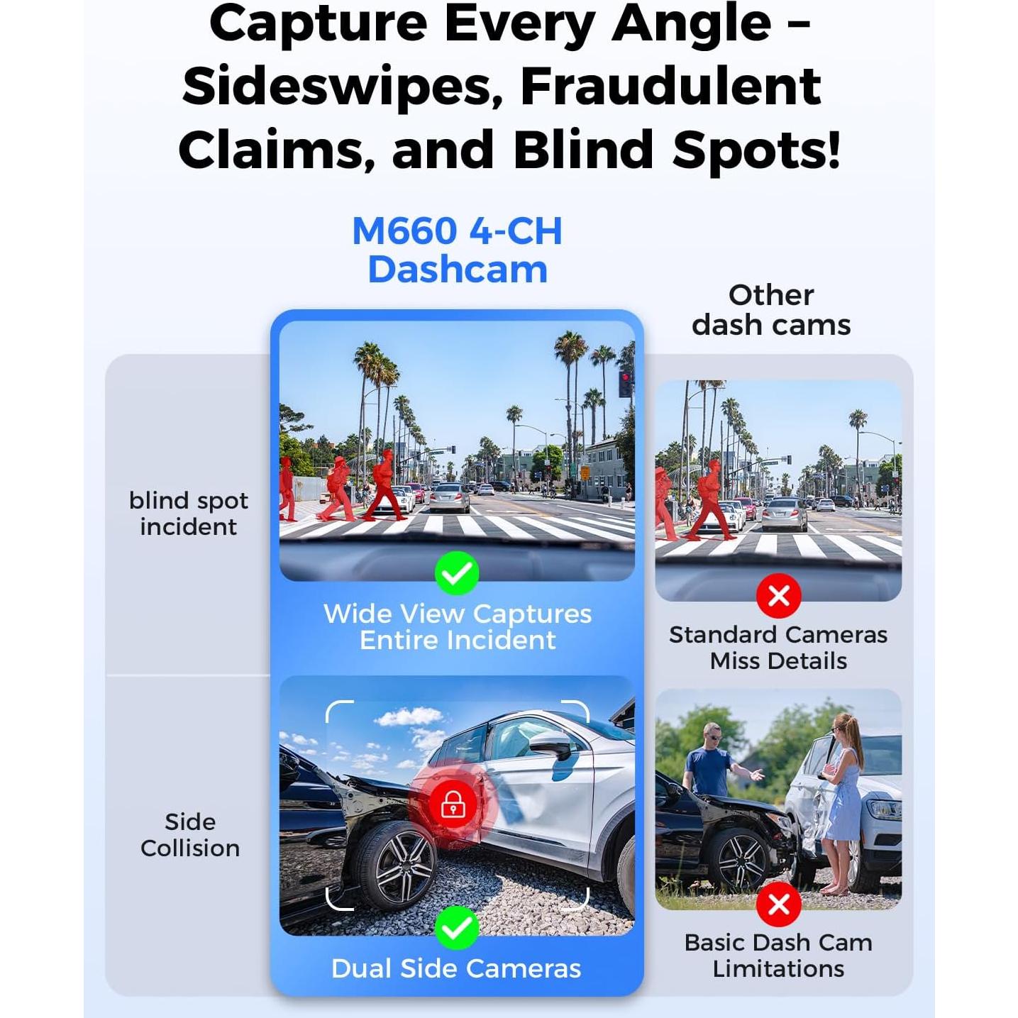 Cámara de Salpicadero AZDOME M660 360° 4 Canales 128GB eMMC