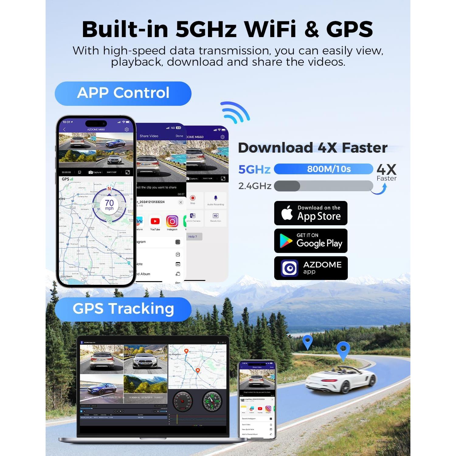 Cámara de Salpicadero AZDOME M660 360° 4 Canales 128GB eMMC