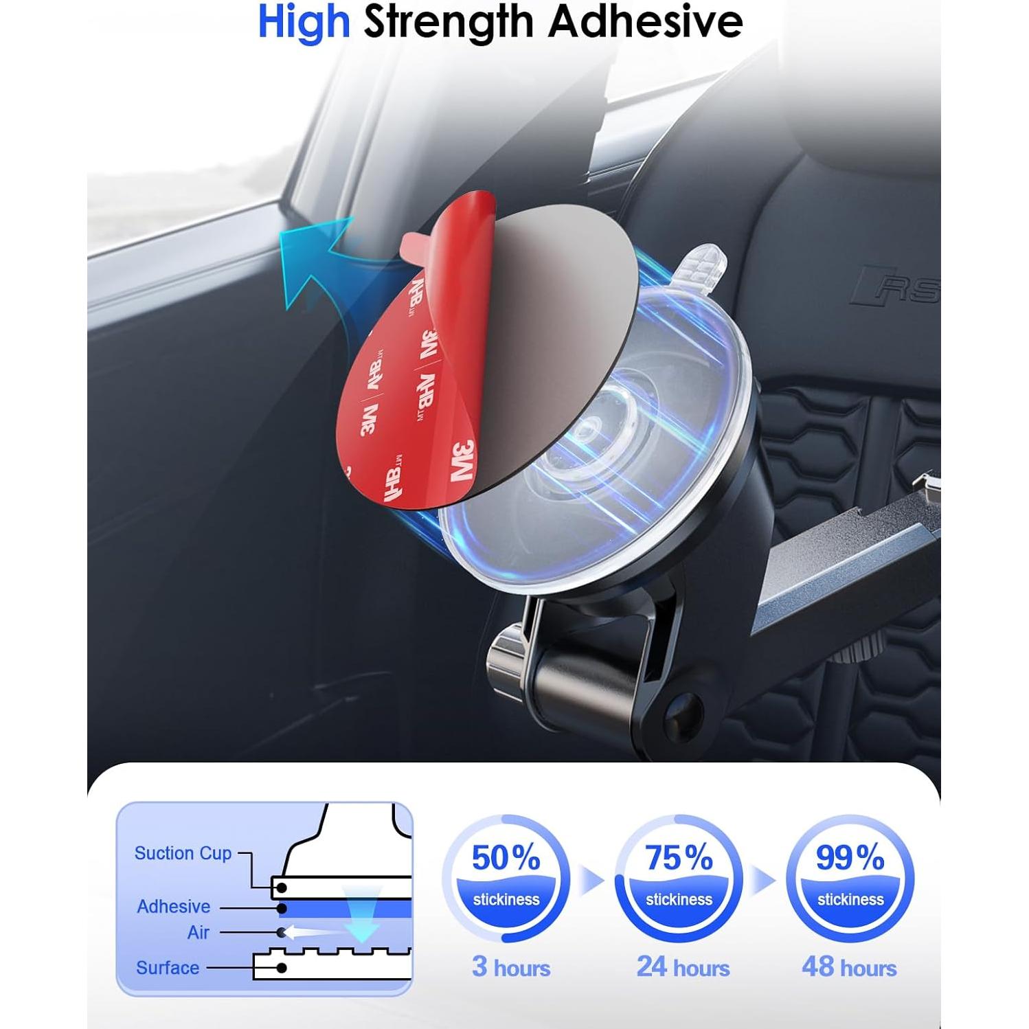 volport Sticky Adhesive Pad Replacement for Dash Cam Suction Cup Mount, 4pcs 2.2" 3M VHB Round Heat Resistant Double Sided Mounting Sticker Tape for Dashcam Car Dashboard Windshield Camera GPS Holder