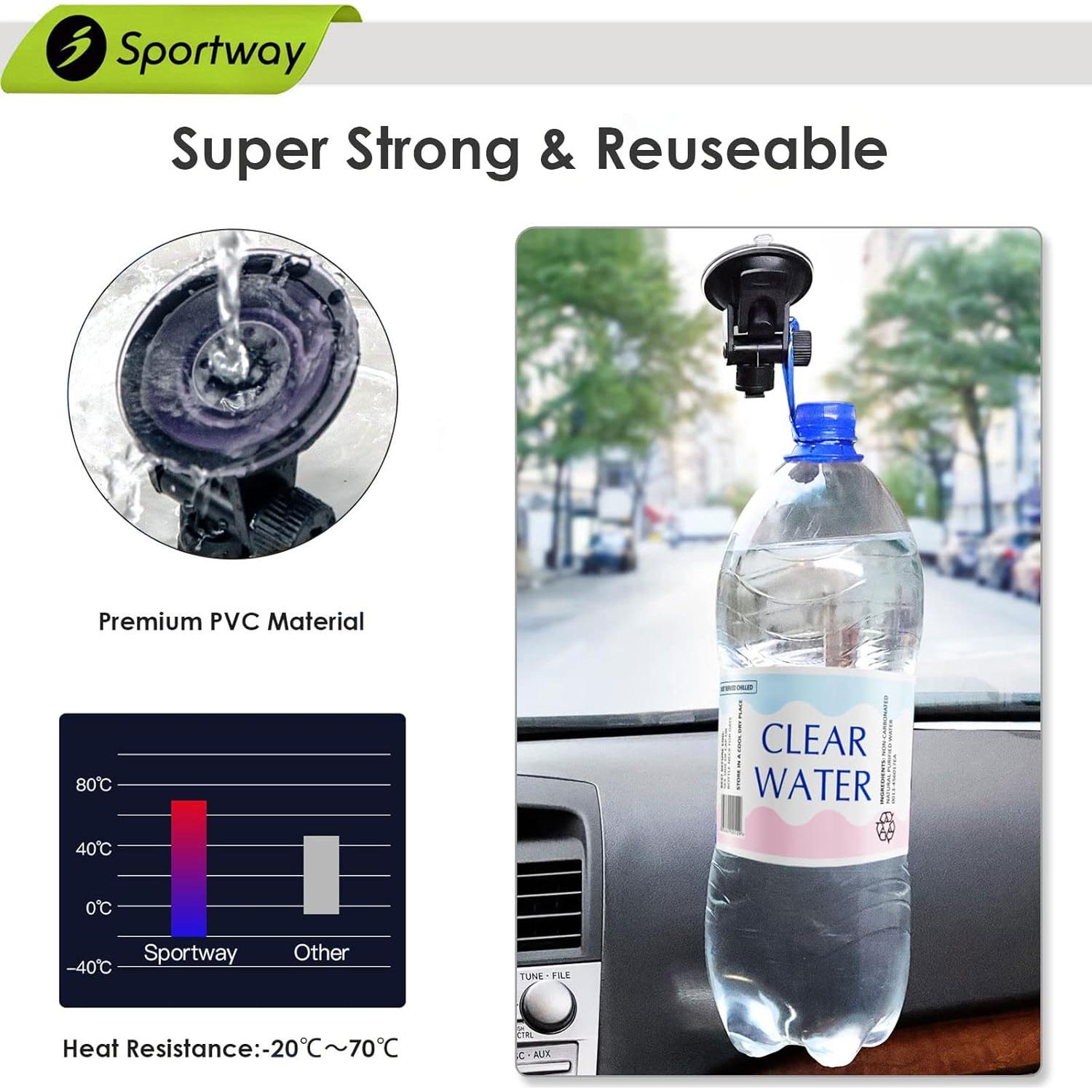 Soporte de Ventosa para Cámara Dash Sportway S40 360° 5kg