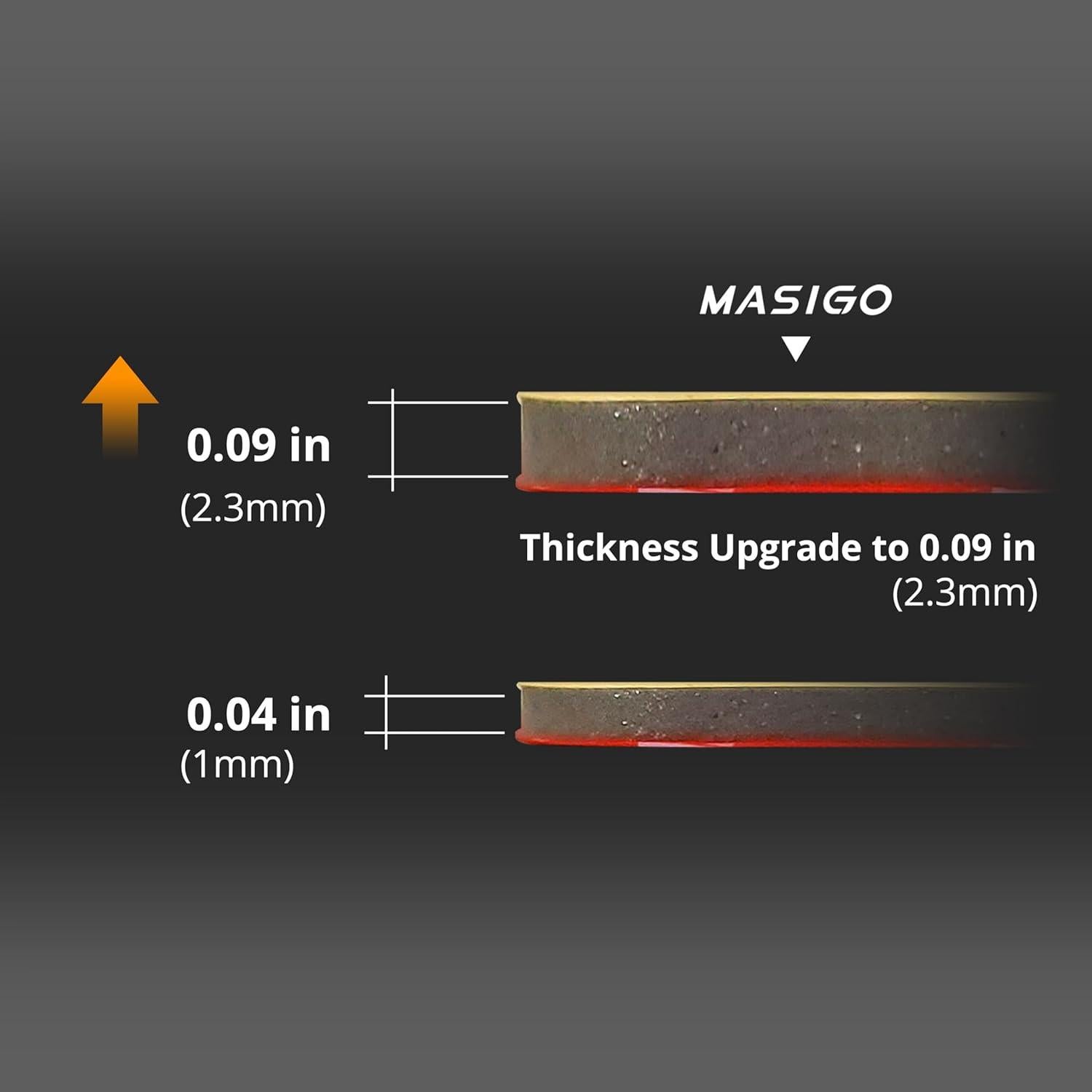 Almohadilla Adhesiva Doble Cara 3M MASIGO para Cámara de Tablero