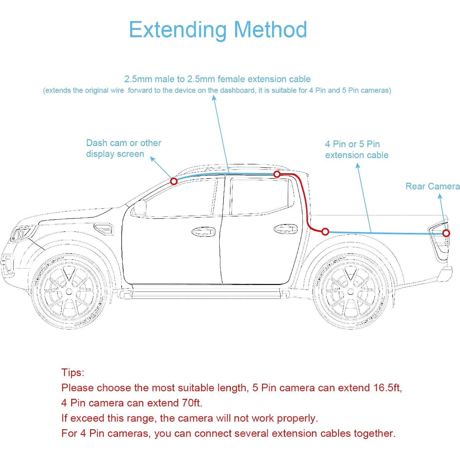Cable de Extensión 2.5mm Pixelman 3m para Cámara de Vehículo