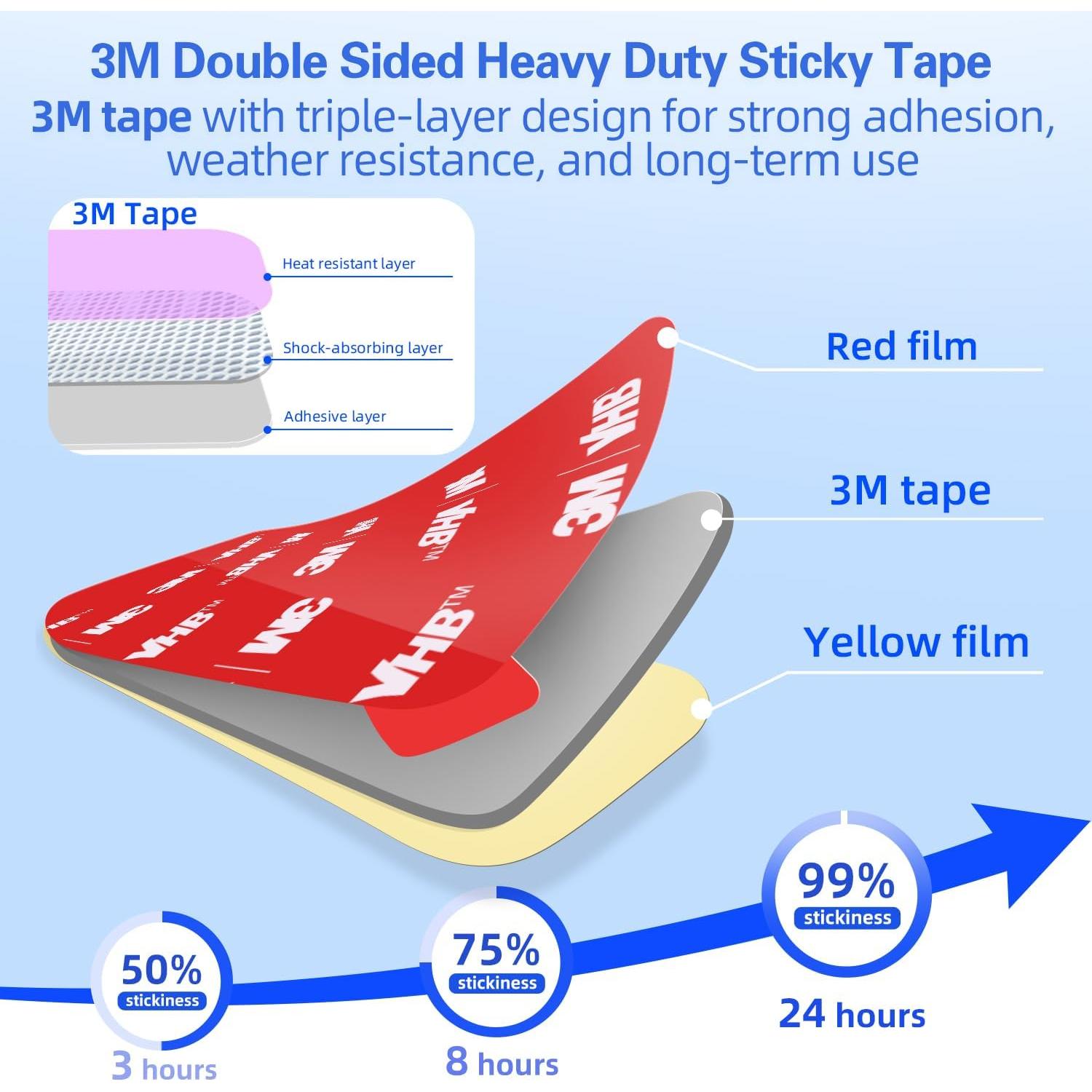 Almohadillas Adhesivas 3M VHB Pop-Tech 8 Pcs Doble Cara